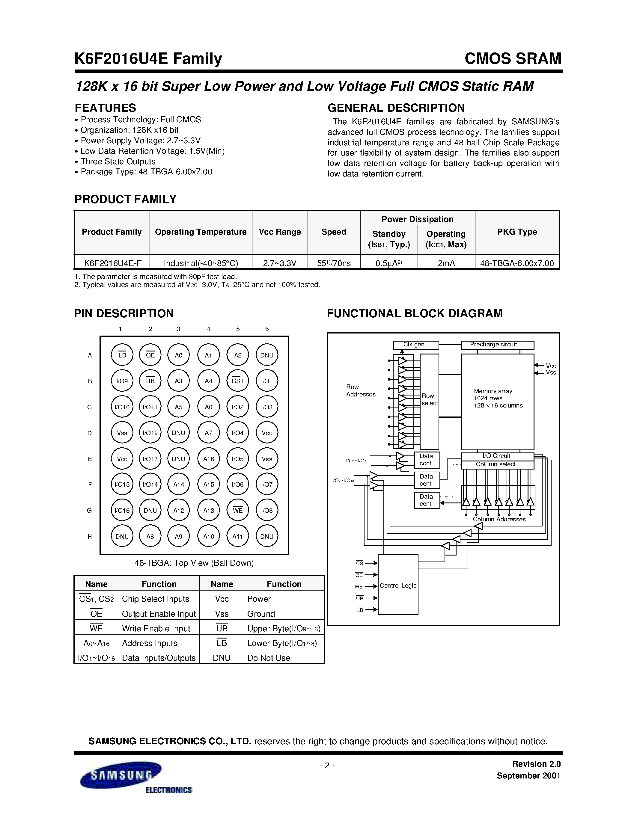 Datasheet K6F2016U4E-F - 128K x16 bit Super Low Power and Low Voltage Full CMOS Static RAM page 2