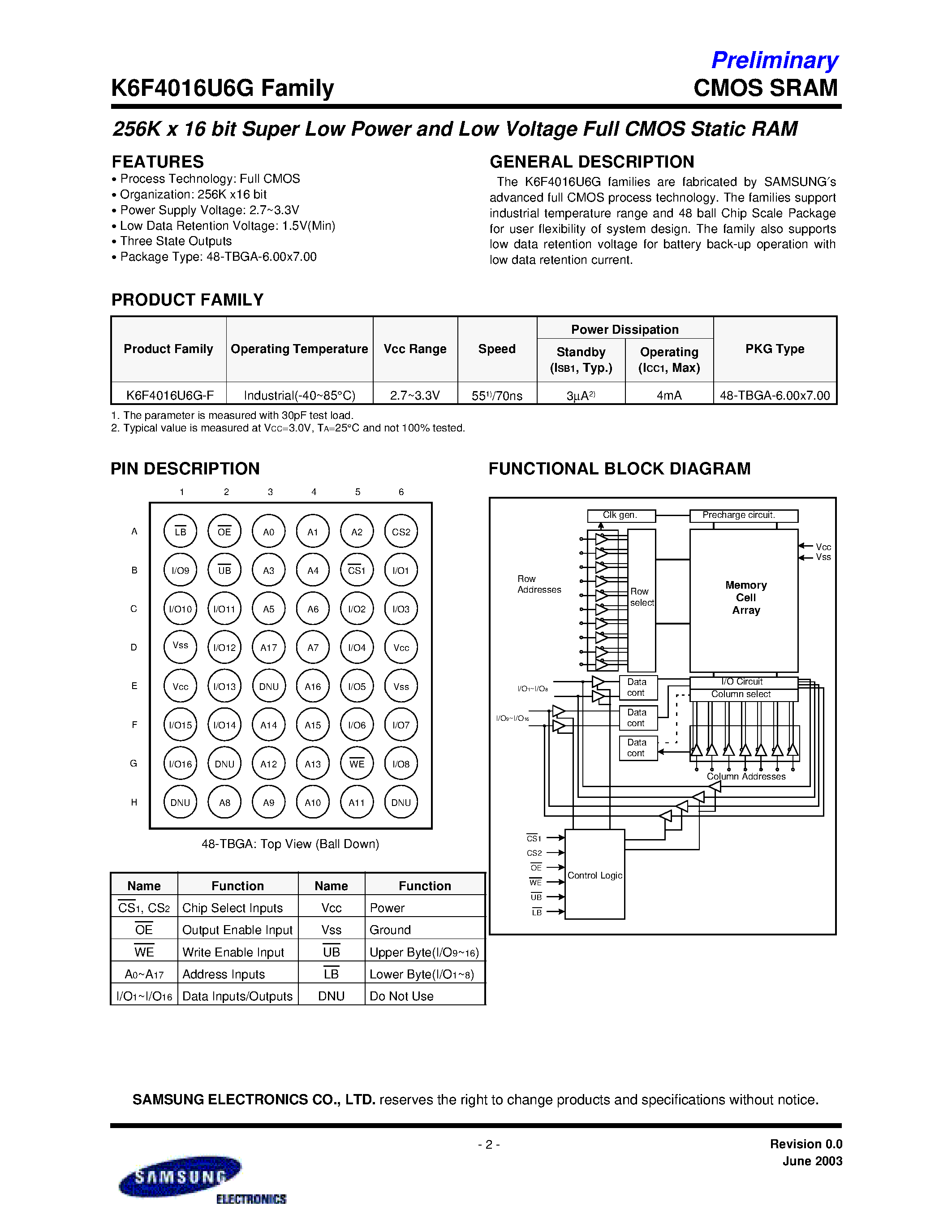 Даташит K6F4016U6G-F - 256Kx16 bit Super Low Power and Low Voltage Full CMOS Static RAM страница 2