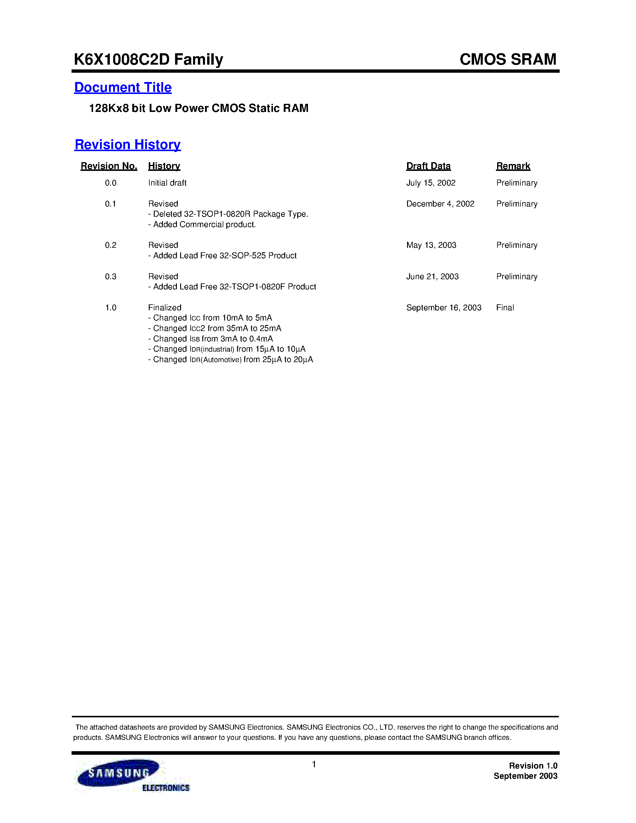 Datasheet K6X1008C2D-Q - 128Kx8 bit Low Power CMOS Static RAM page 1