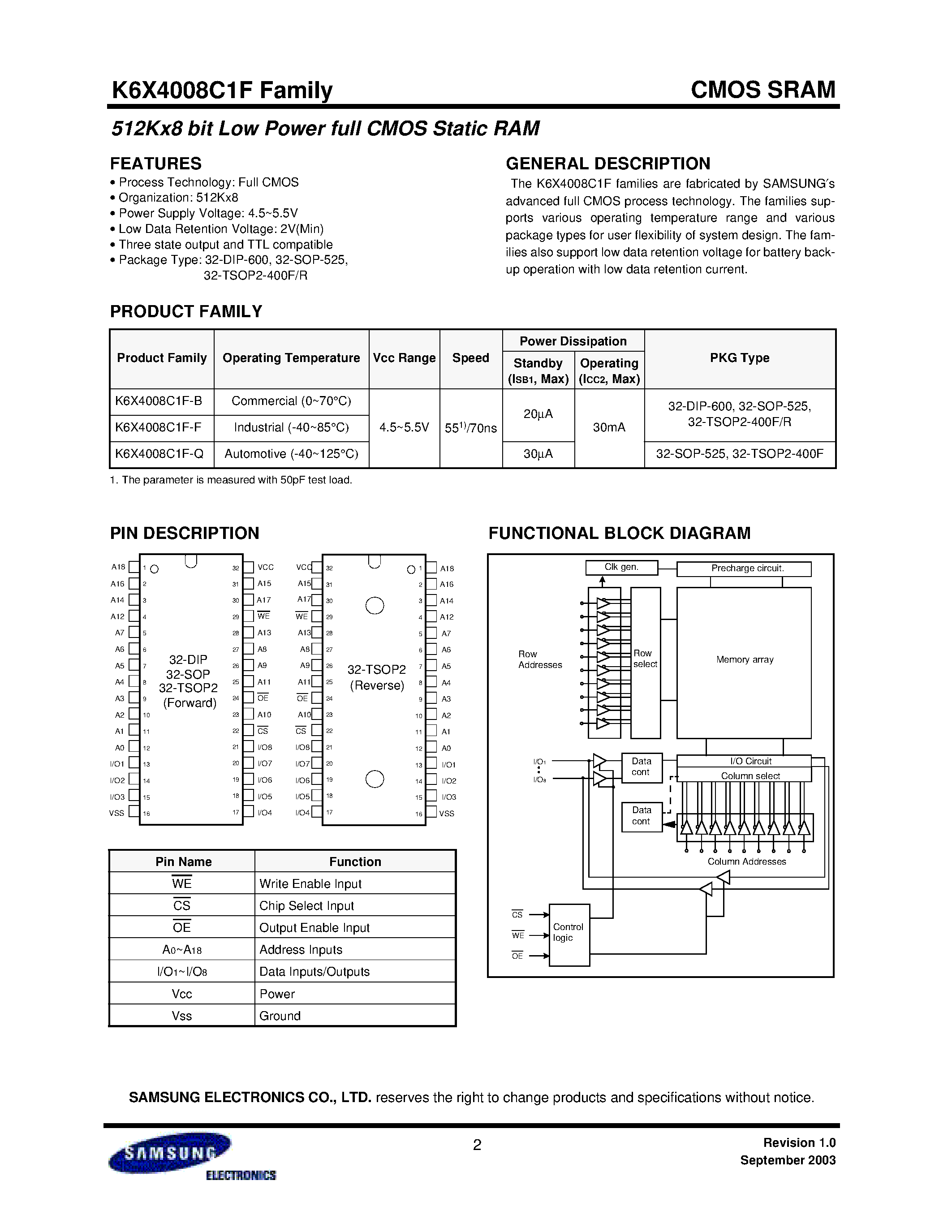 Datasheet K6X4008C1F-Q - 512Kx8 bit Low Power full CMOS Static RAM page 2