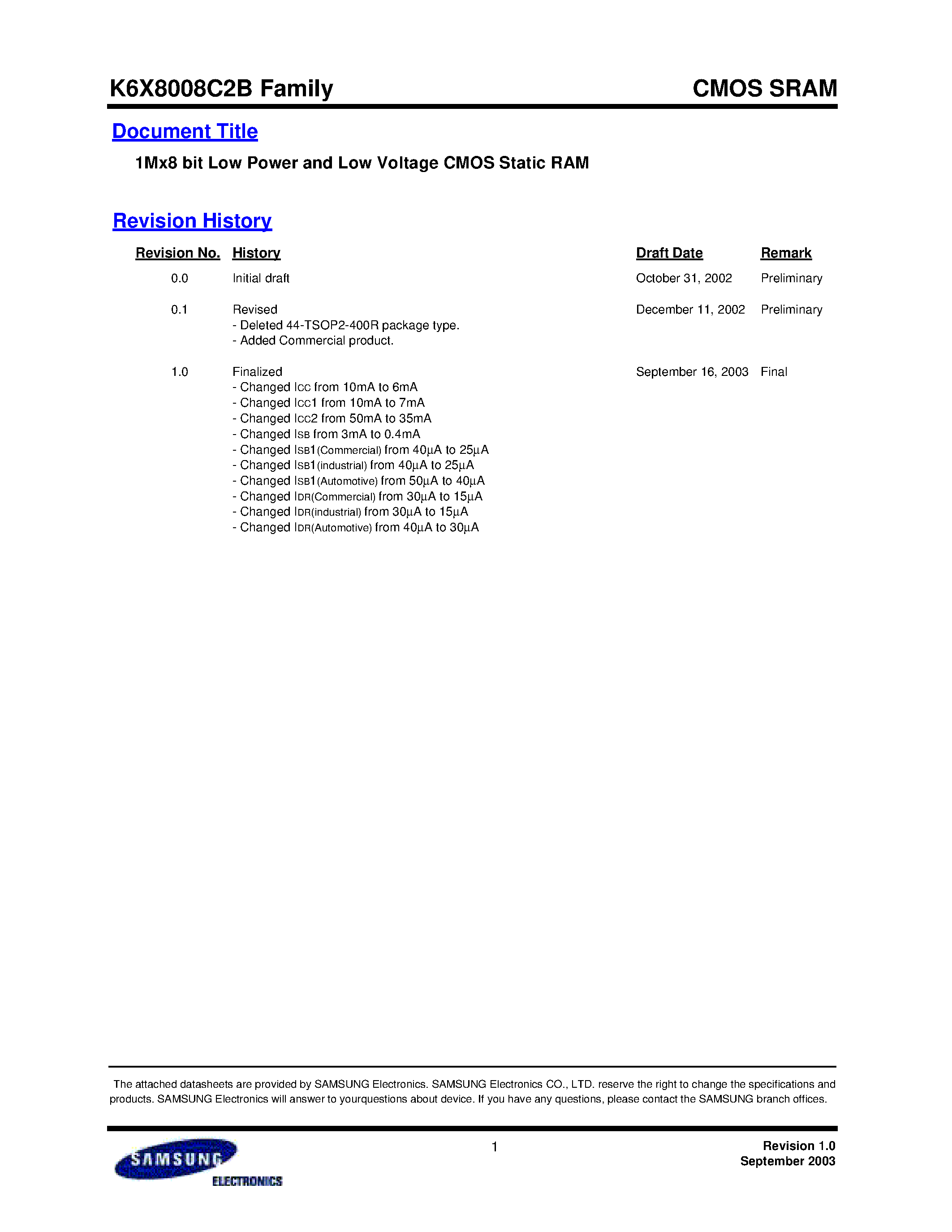 Datasheet K6X8008C2B-Q - 1Mx8 bit Low Power and Low Voltage CMOS Static RAM page 1