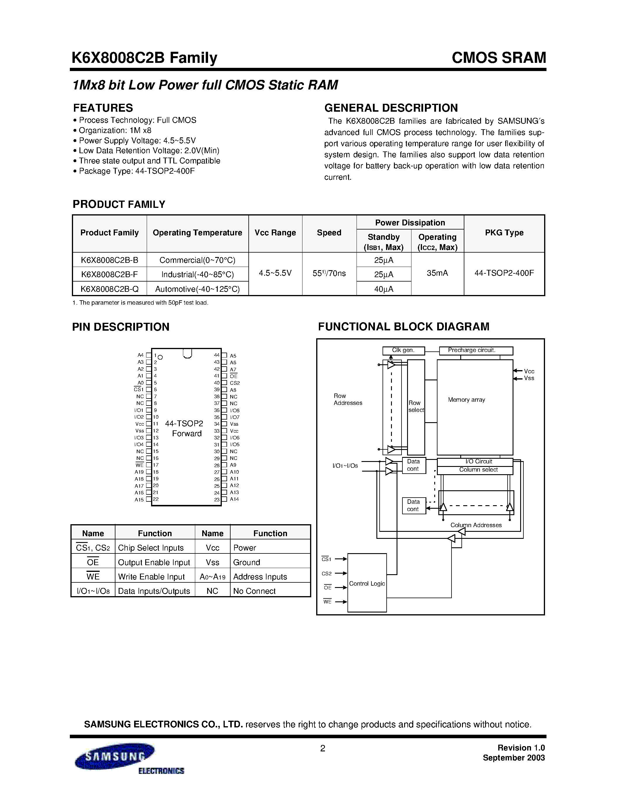 Datasheet K6X8008C2B-Q - 1Mx8 bit Low Power and Low Voltage CMOS Static RAM page 2