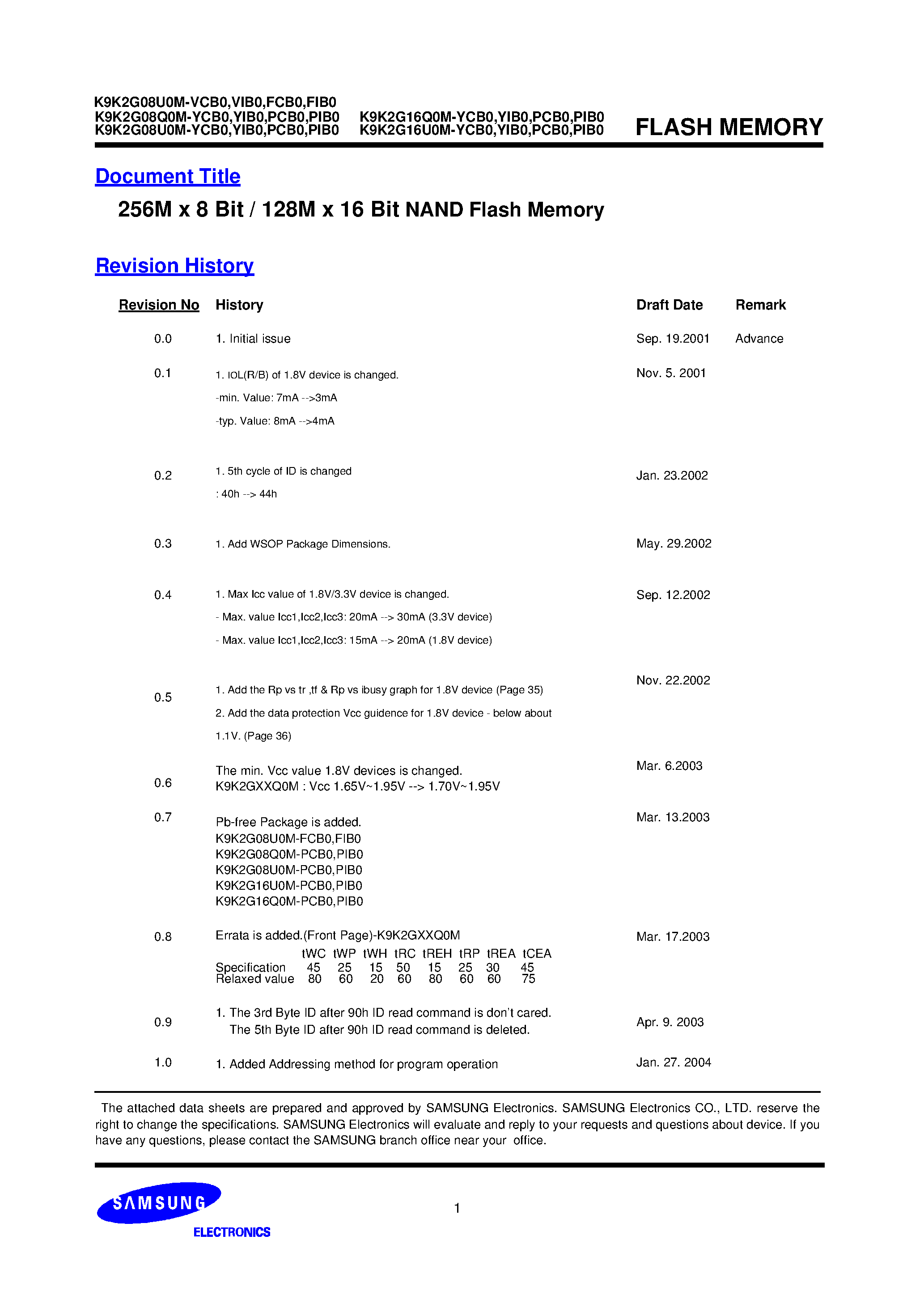 Даташит K9K2G08Q0M-Y - 256M x 8 Bit / 128M x 16 Bit NAND Flash Memory страница 1