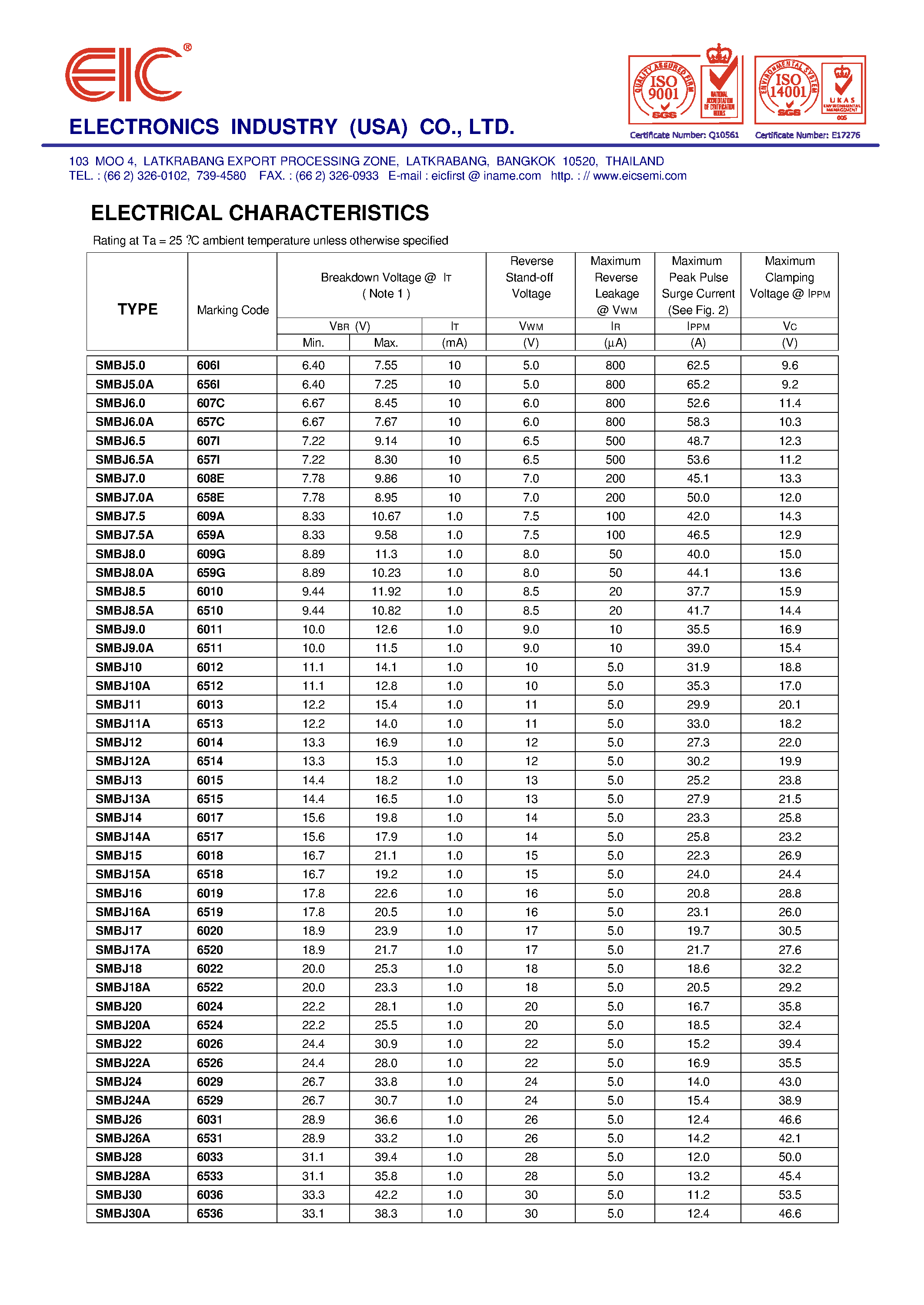 Даташит SMBJ64A - Transient Voltage Suppressors SMBJ5V0(C)A - SMBJ170(C)A страница 2