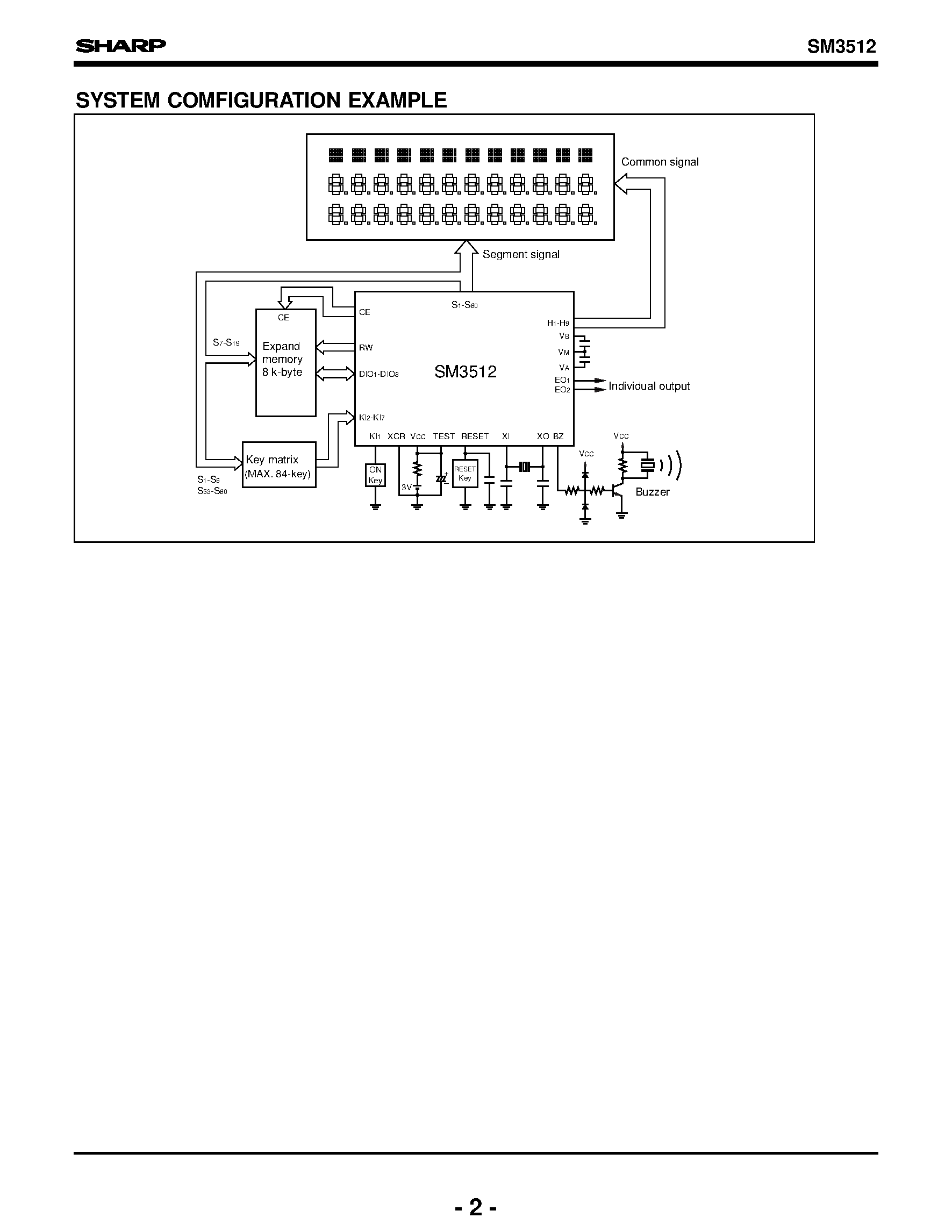 Datasheet SM3512 - 4-Bit Single-Chip Microcomputer(For Data Bank Use) page 2