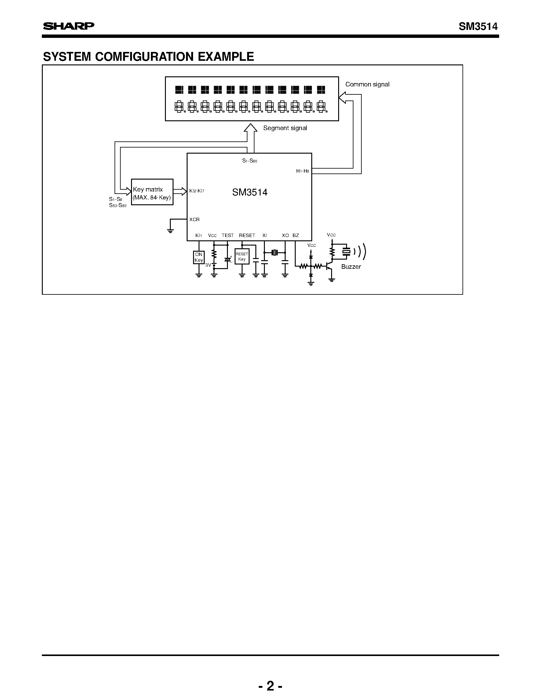 Datasheet SM3514 - 4-Bit Single-Chip Microcomputer(For Data Bank Use) page 2