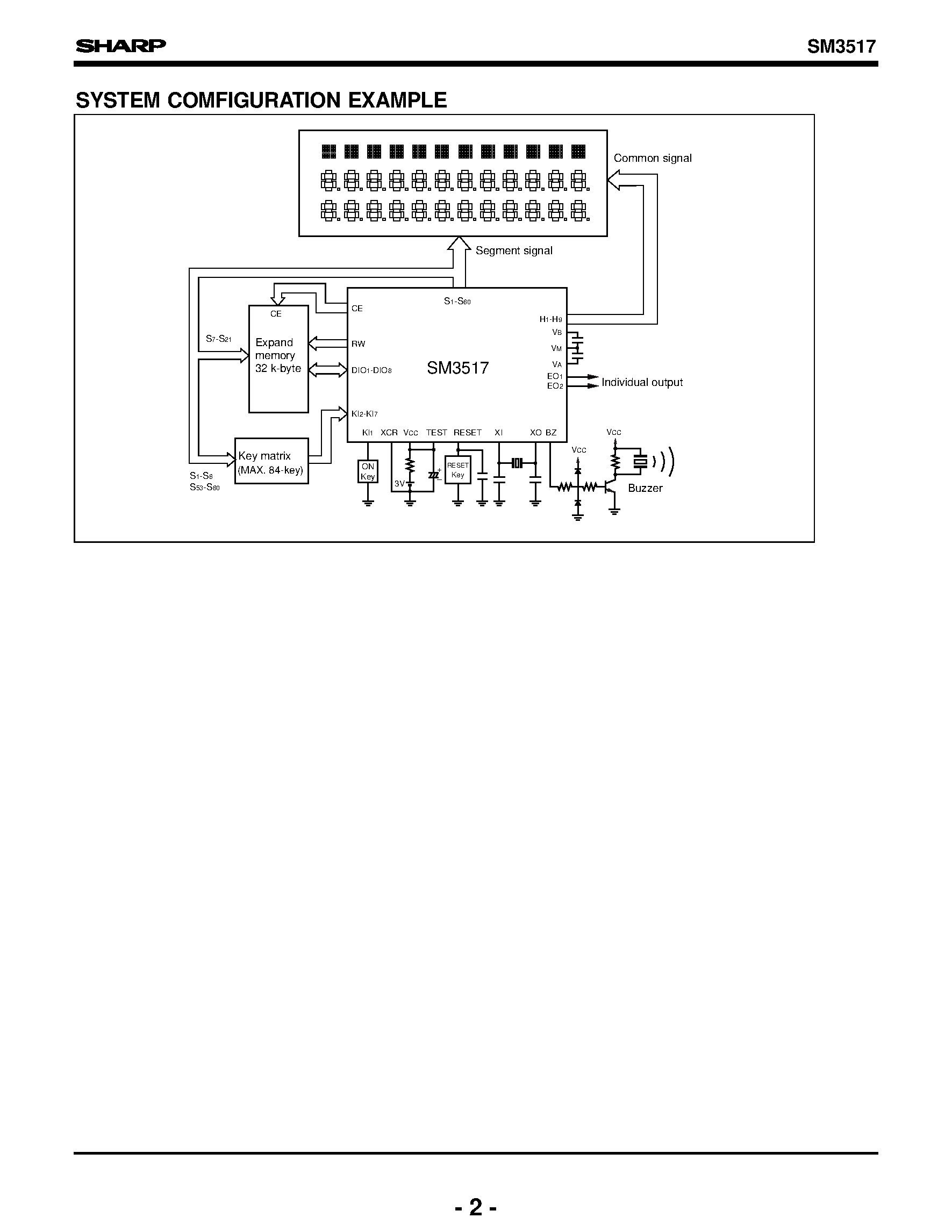 Datasheet SM3517 - 4-Bit Single-Chip Microcomputer(For Data Bank Use) page 2