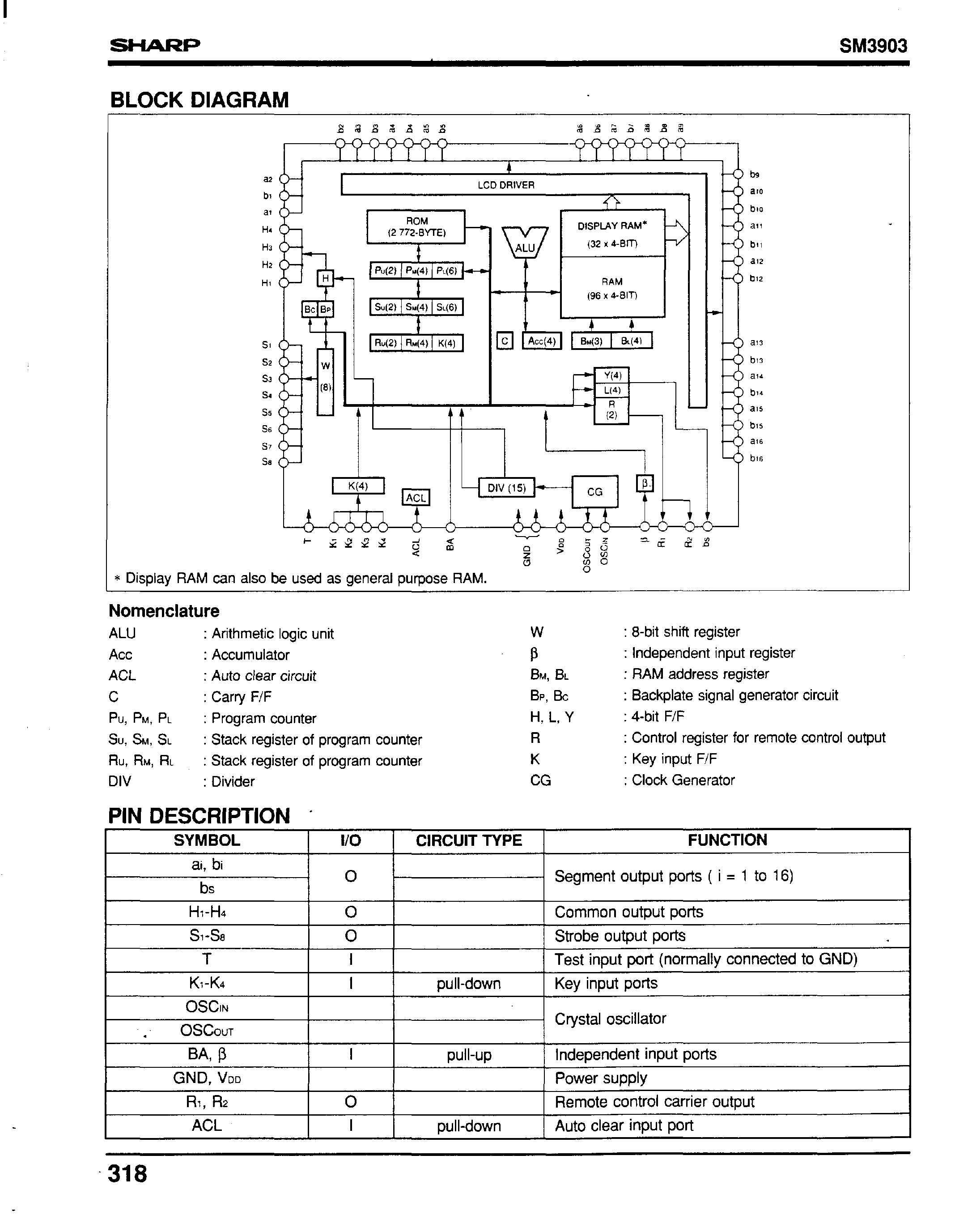 Даташит SM3903 - 4-Bit Single-Chip Microcomputer(For Remote Control) страница 2