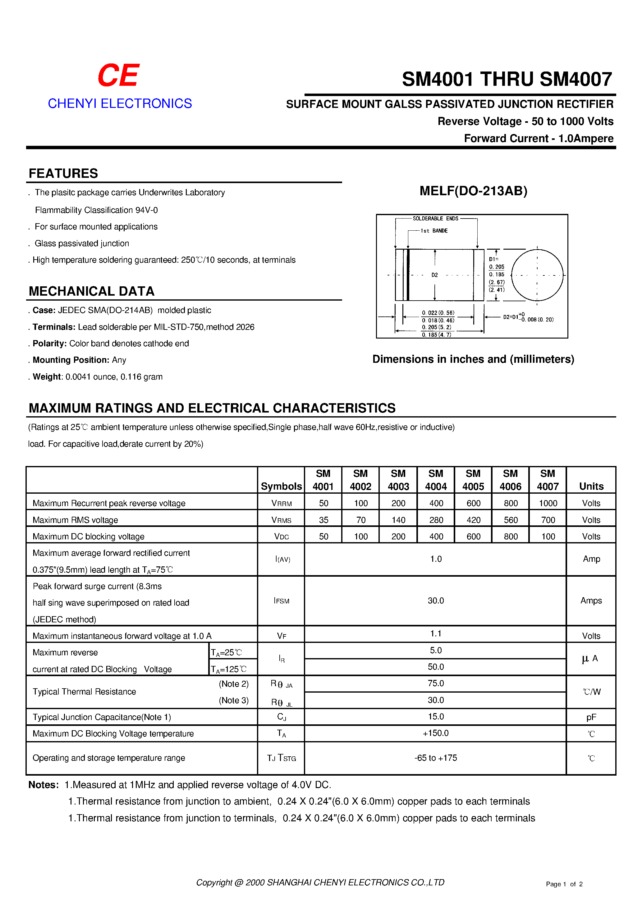 Даташит SM4001 - SURFACE MOUNT GALSS PASSIVATED JUNCTION RECTIFIER страница 1