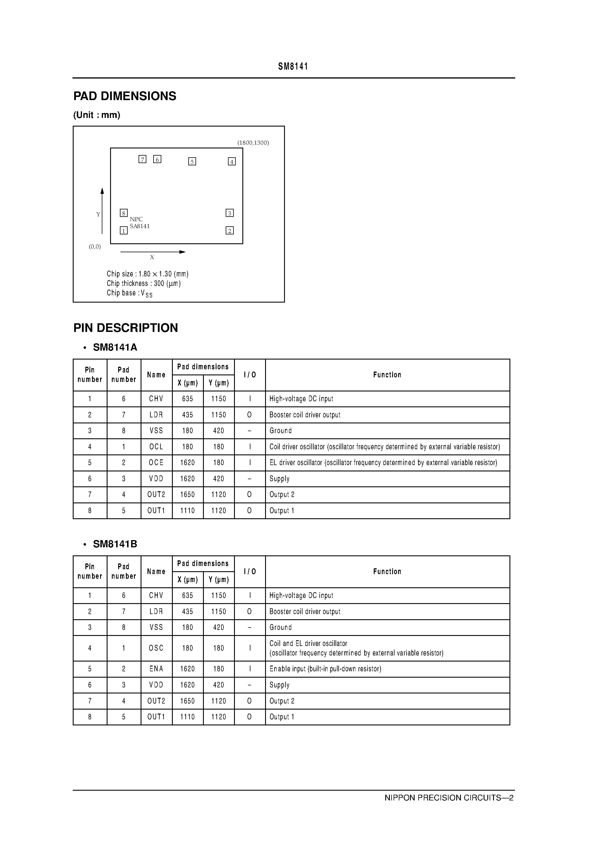 Datasheet SM8141 - EL Sheet Driver page 2