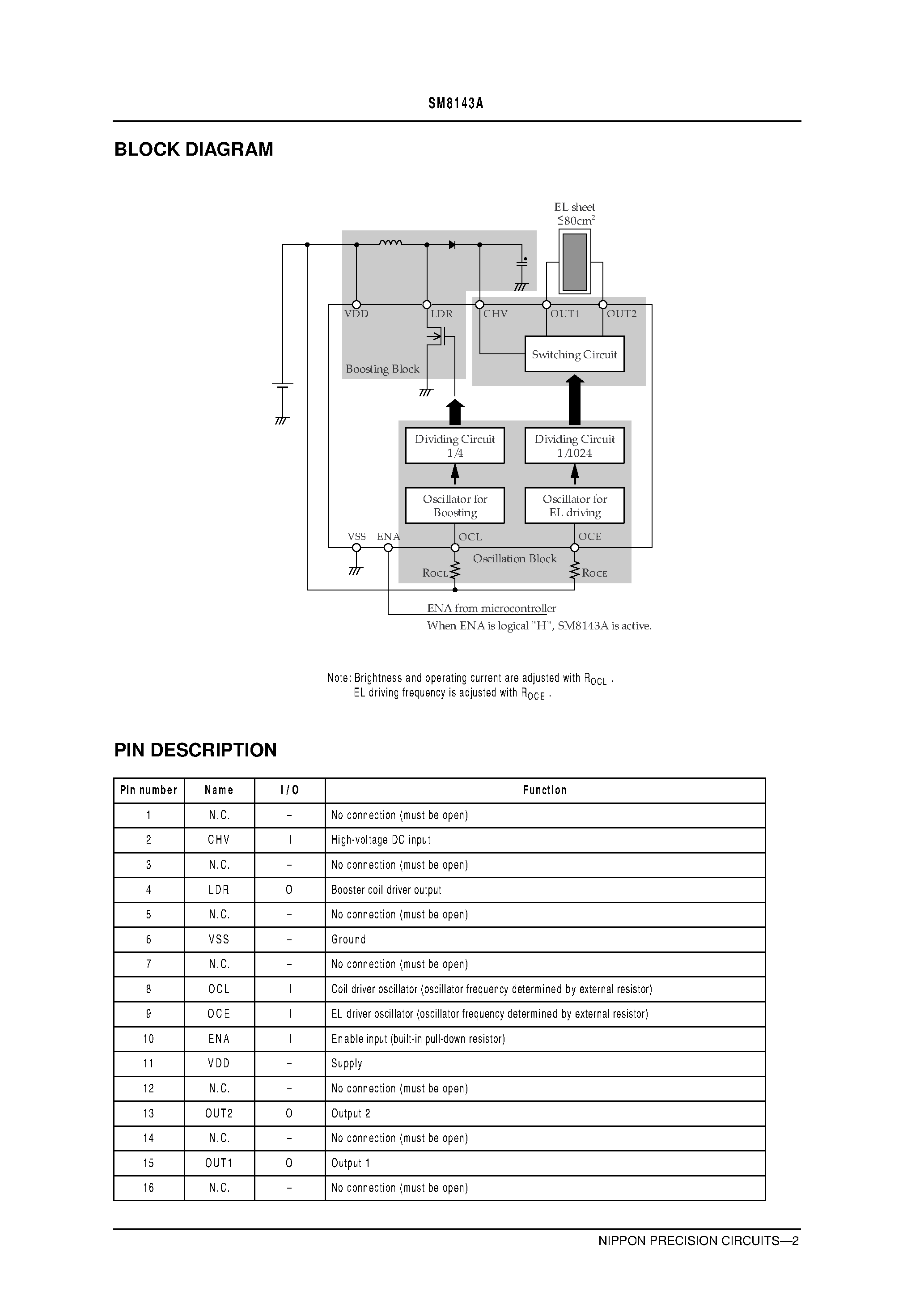 Datasheet SM8143A - EL Sheet Driver page 2