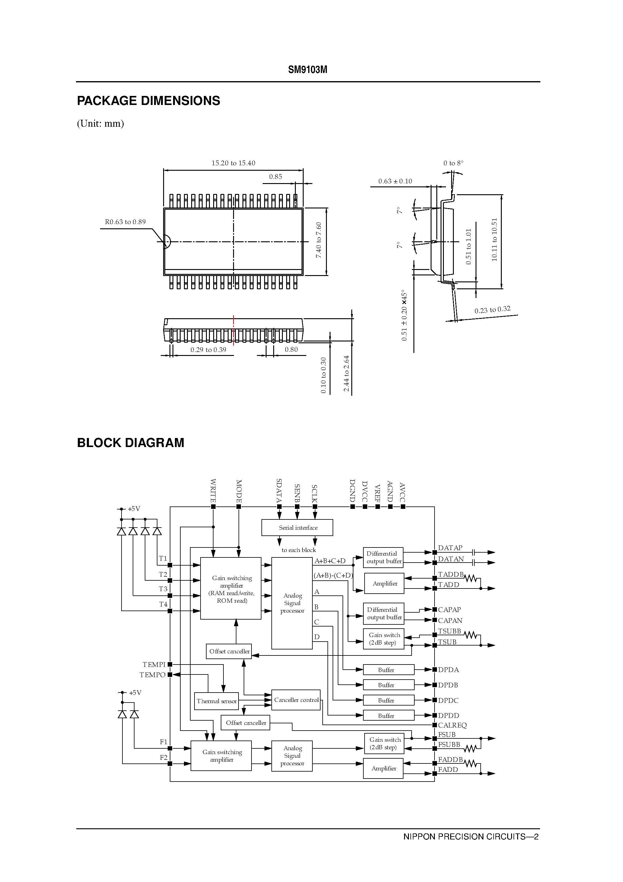 Datasheet SM9103M - DVDRAM Head Amplifier LSI page 2
