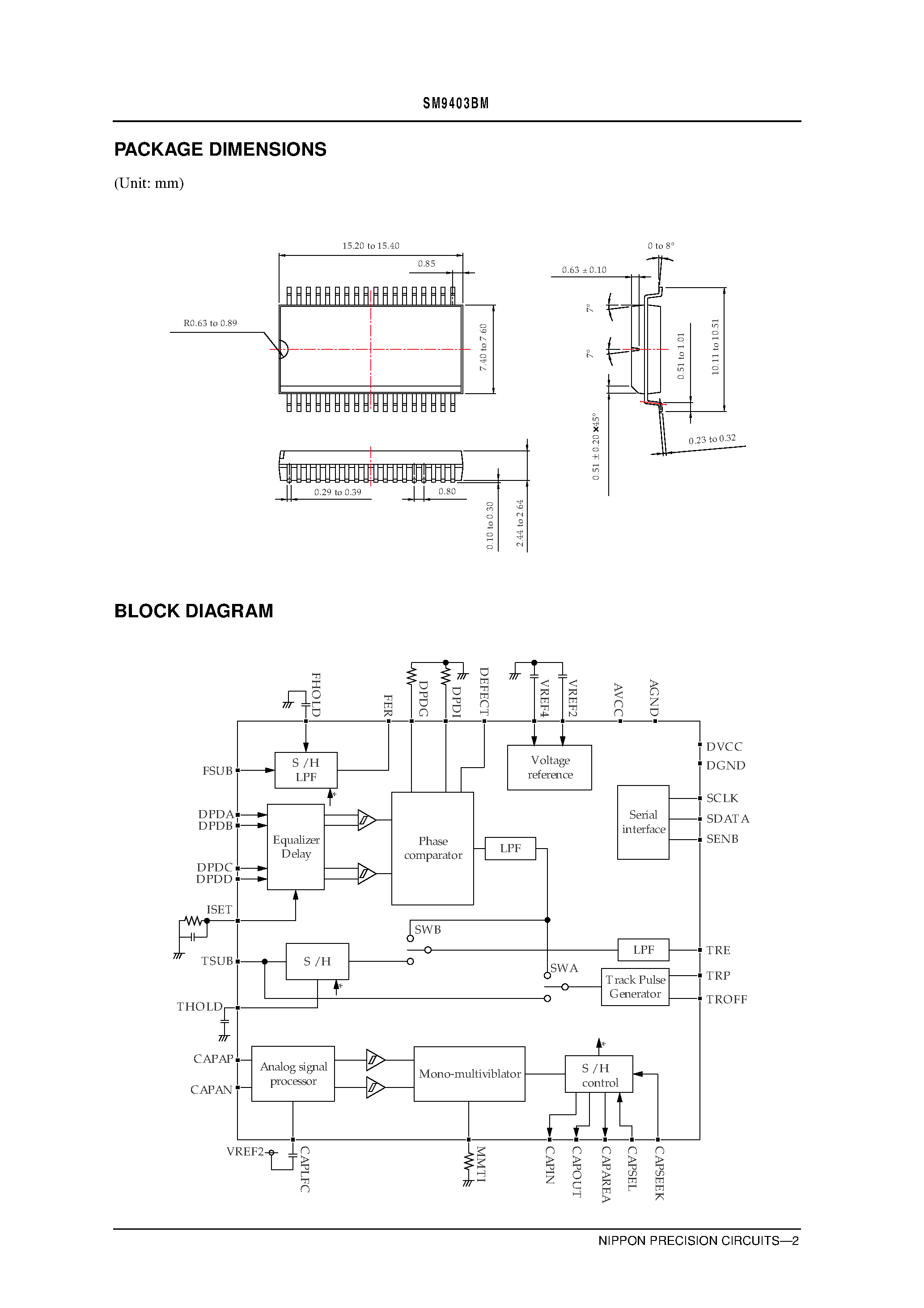 Даташит SM9403BM - DVDRAM Servo-amplifier LSI страница 2