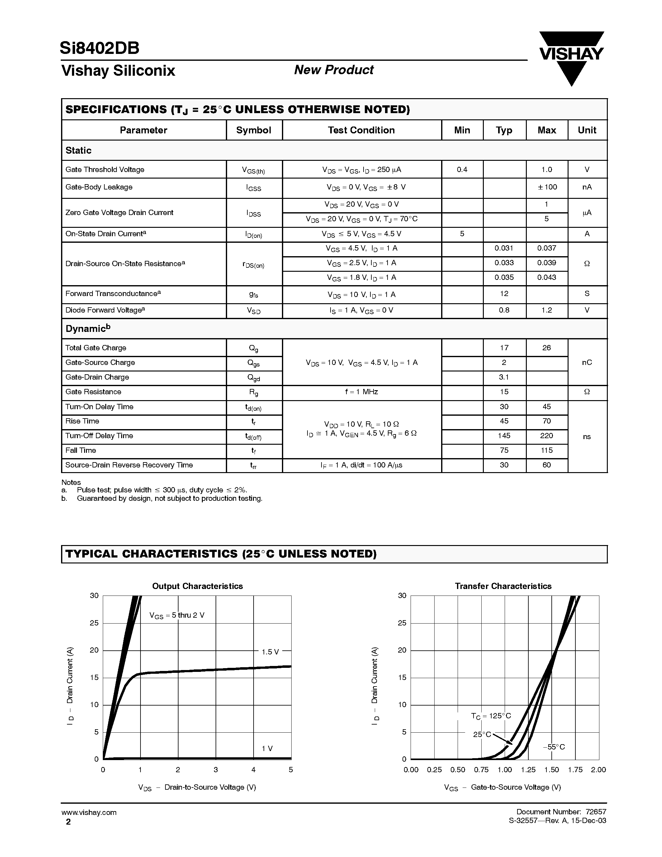 Datasheet SI8402DB - 20-V N-Channel 1.8-V (G-S) MOSFET page 2