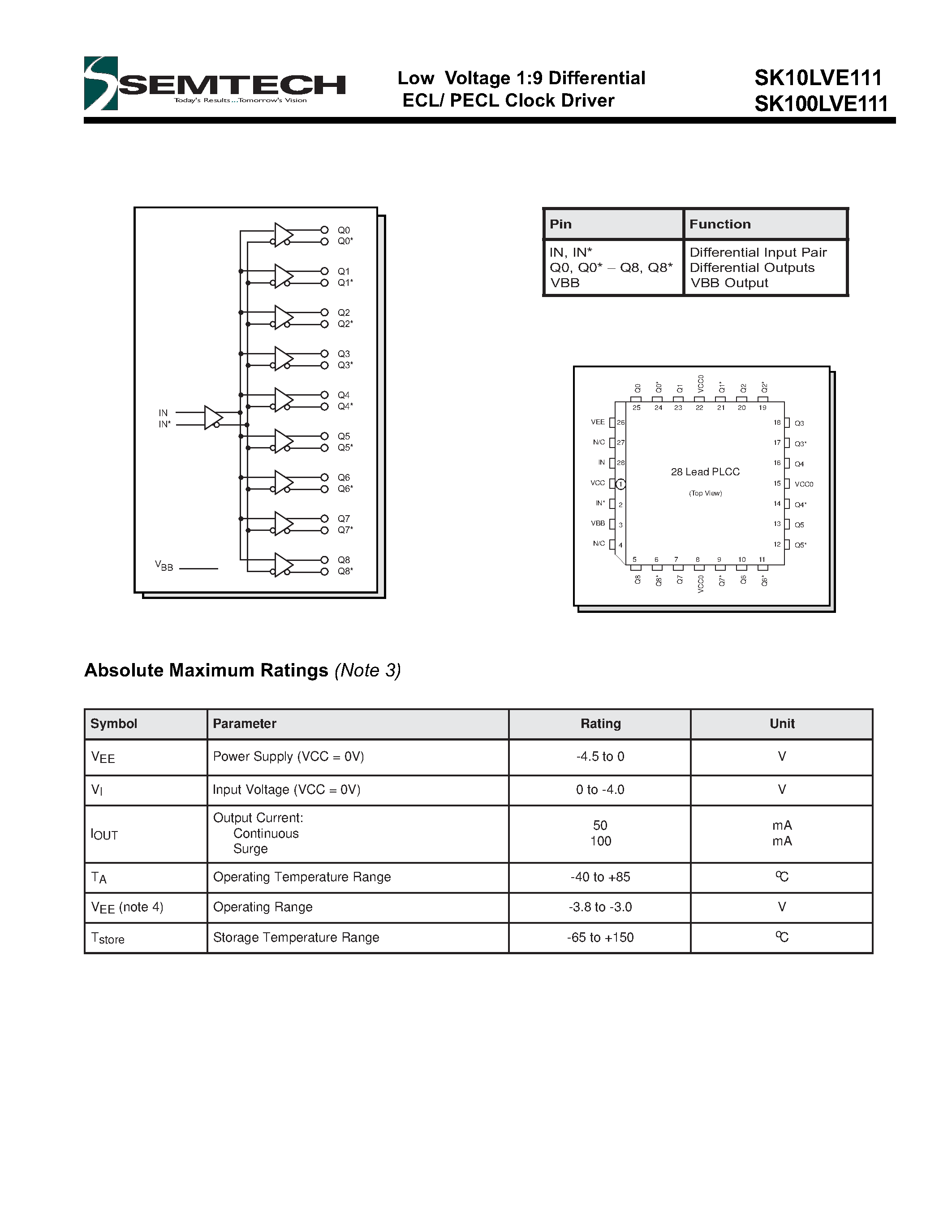 Datasheet SK10LVE111 - Low Voltage 1:9 Differential ECL/ PECL Clock Driver page 2