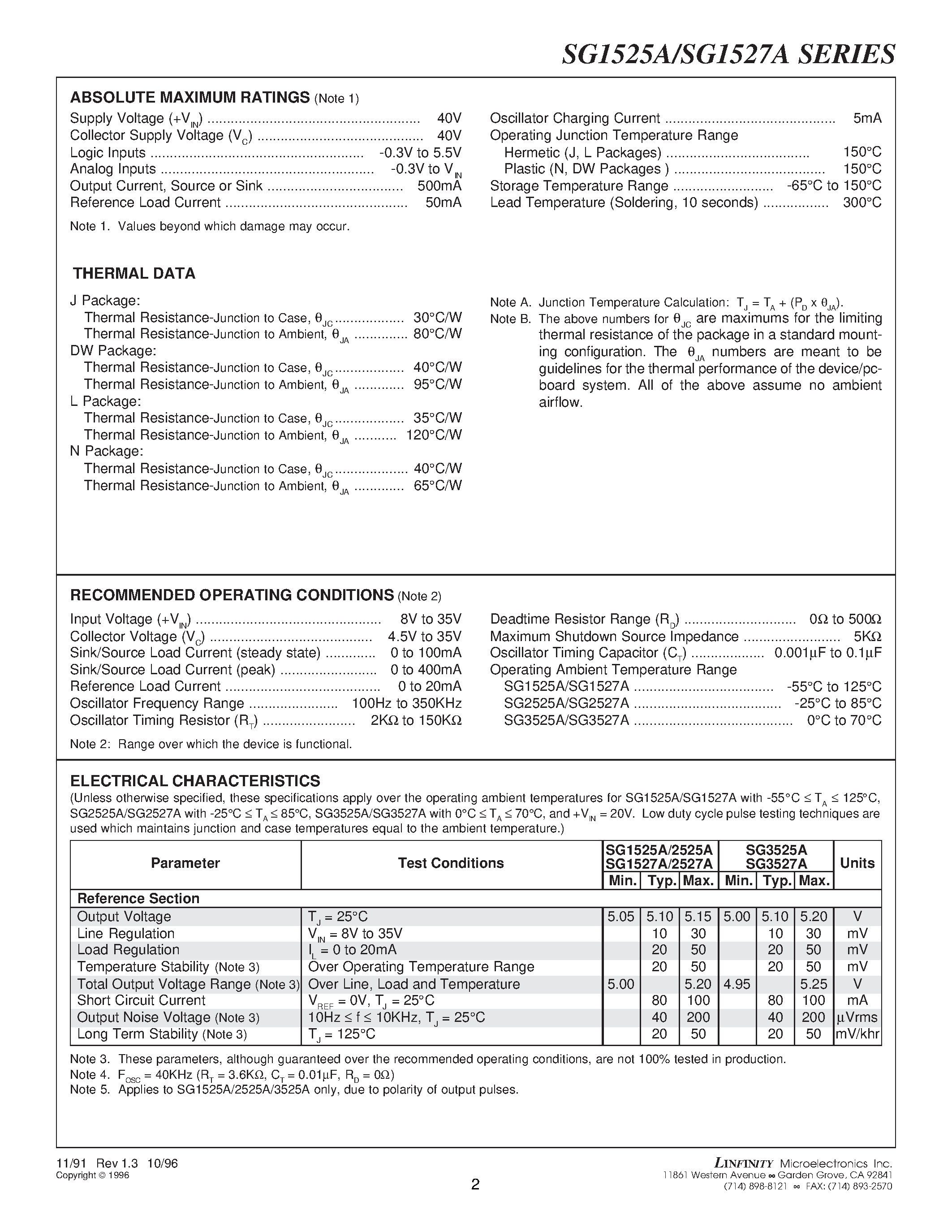 Datasheet SG3525AN - REGULATING PULSE WIDTH MODULATOR page 2