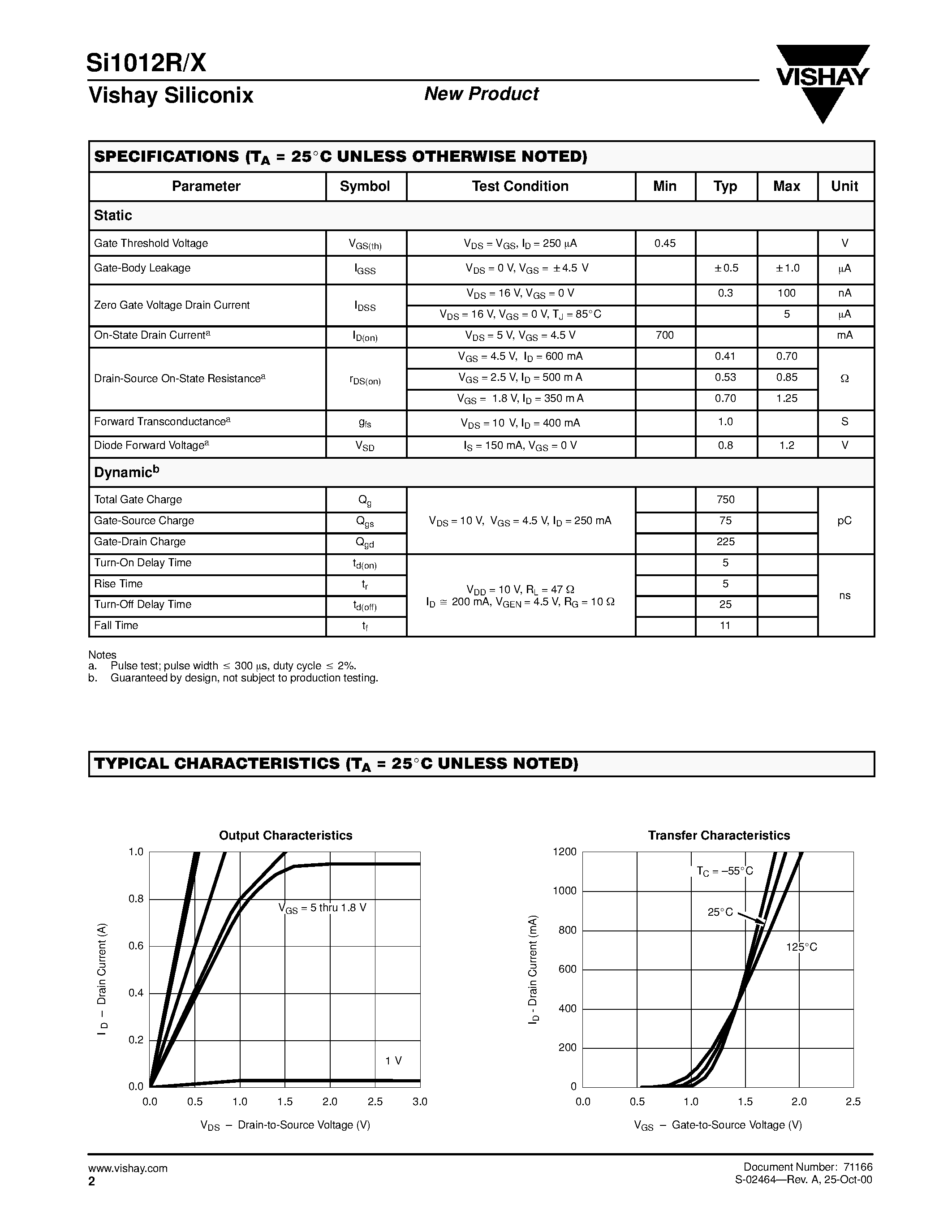 Datasheet SI1012R - N-Channel 1.8-V (G-S) MOSFET page 2