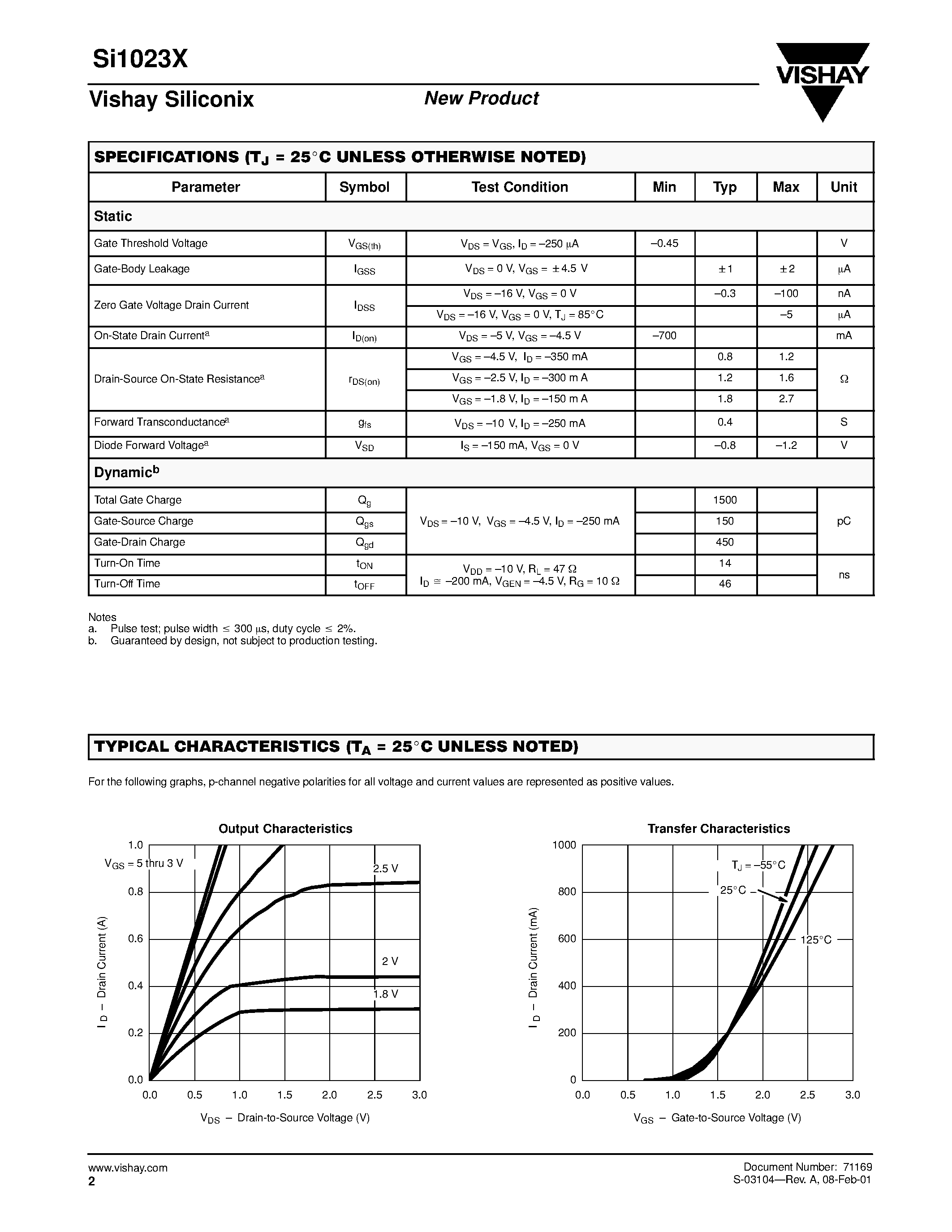 Datasheet SI1023X - Dual P-Channel 20-V (D-S) MOSFET page 2