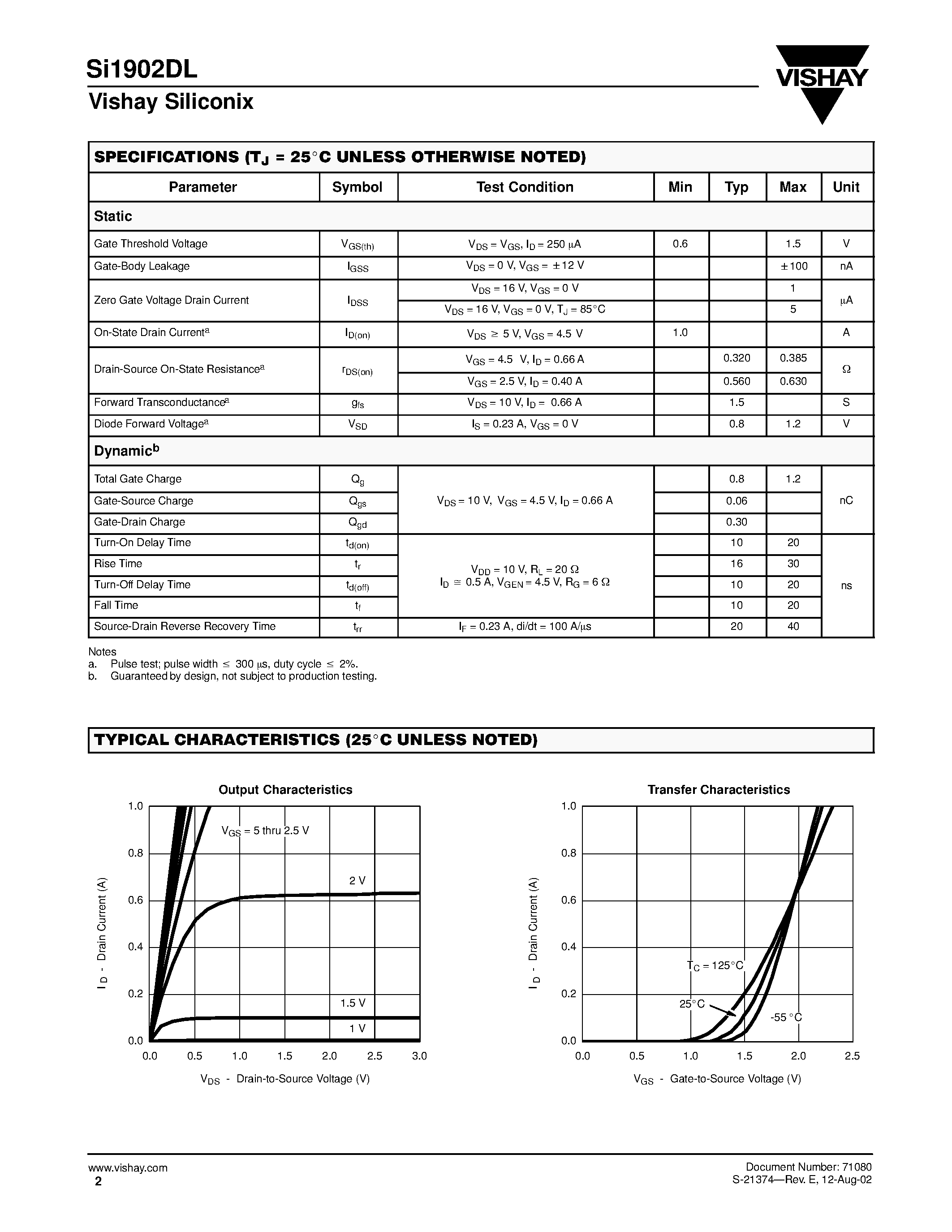 Datasheet SI1902DL - Dual N-Channel 20-V (D-S) MOSFET page 2