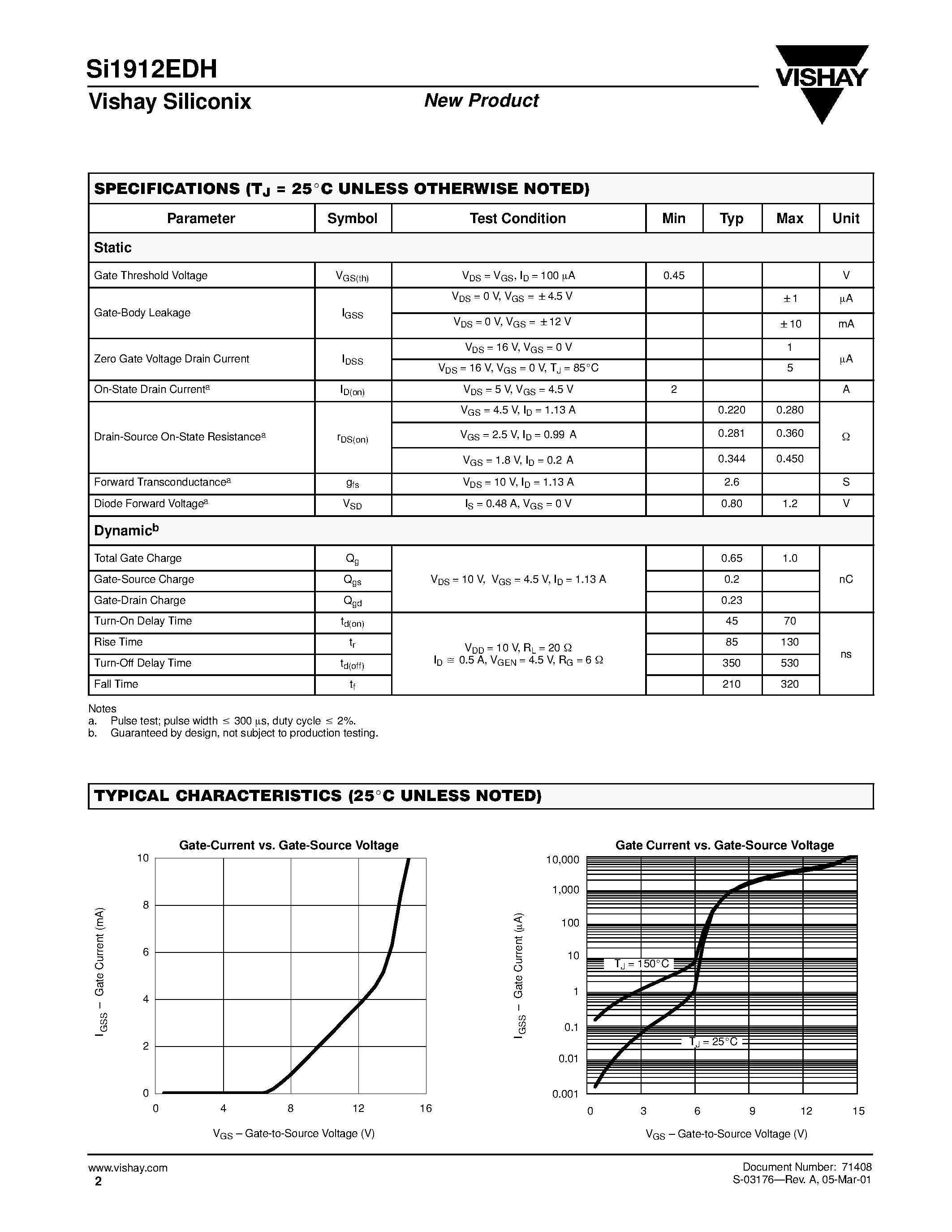 Datasheet SI1912EDH - Dual N-Channel 20-V (D-S) MOSFET page 2