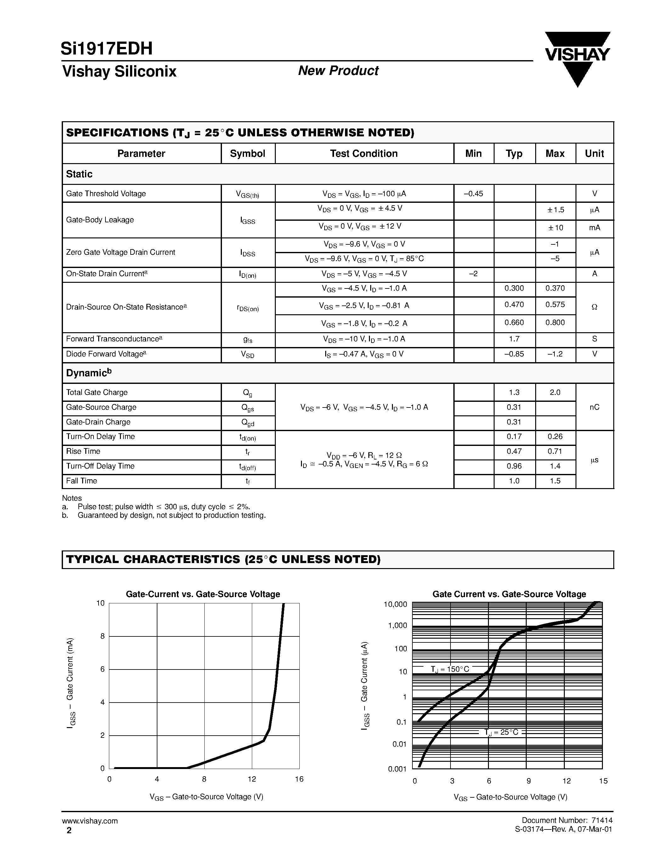 Datasheet SI1917EDH - Dual P-Channel 12-V (D-S) MOSFET page 2