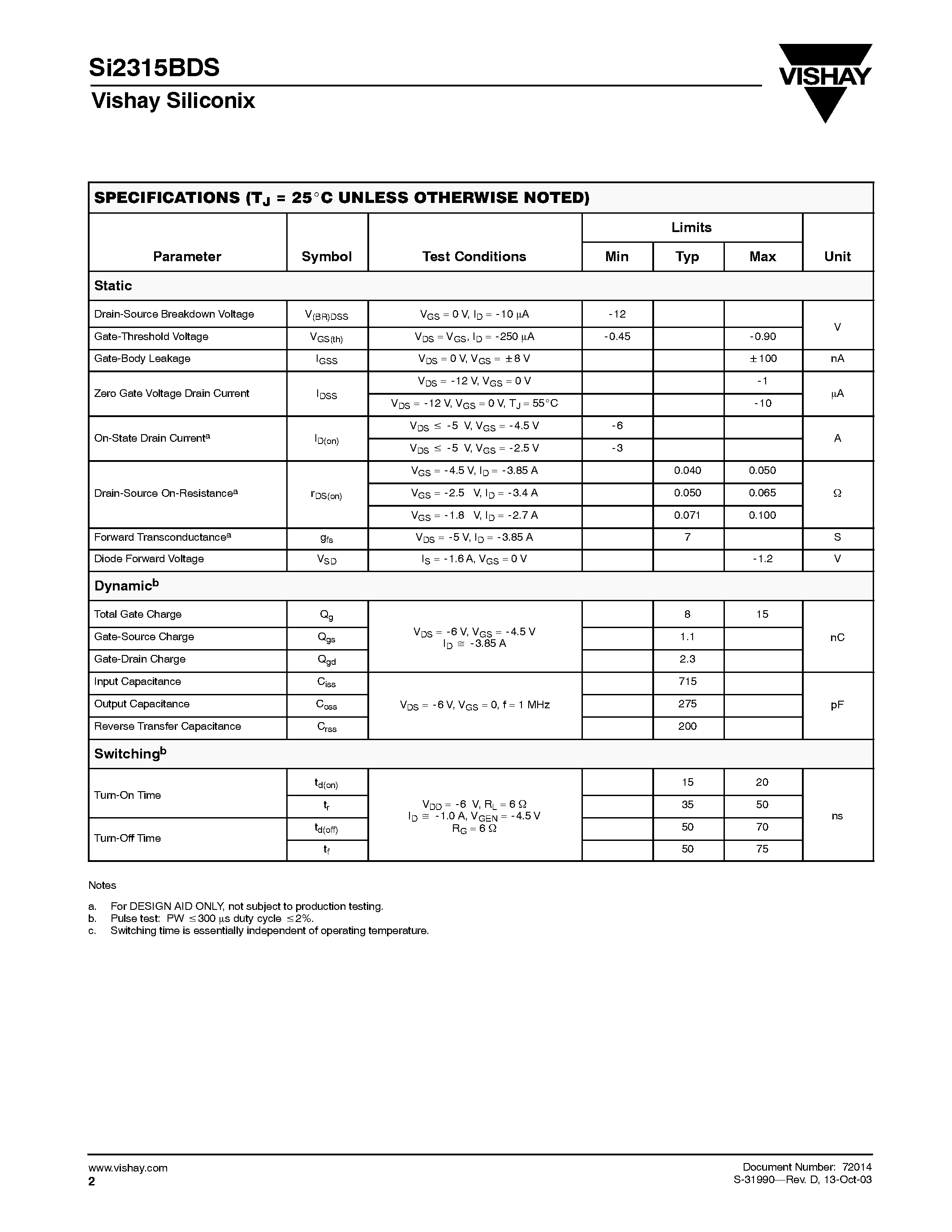Datasheet SI2315BDS - P-Channel 1.8-V (G-S) MOSFET page 2