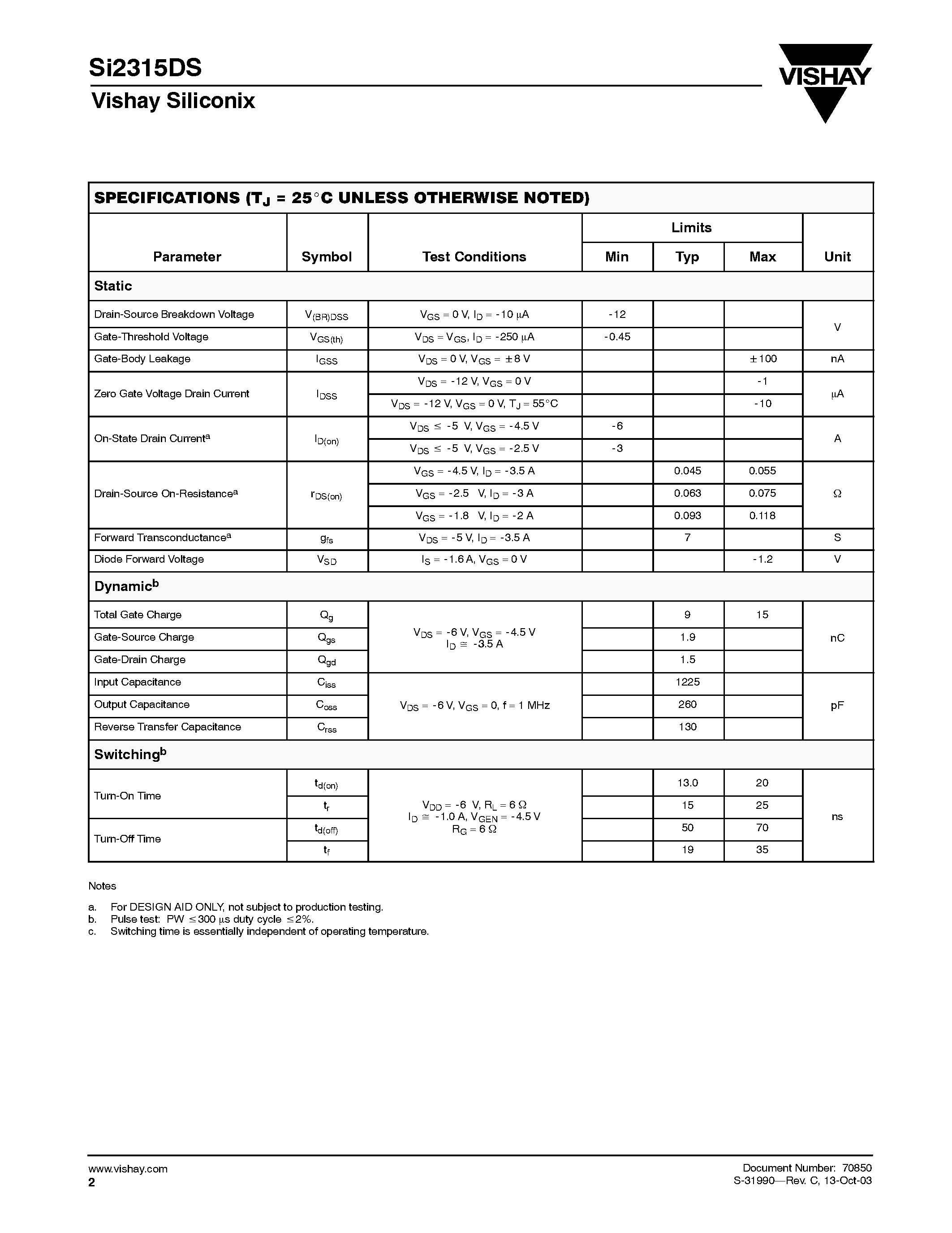 Datasheet Si2315DS-T1 - P-Channel 1.25-W/ 1.8-V (G-S) MOSFET page 2
