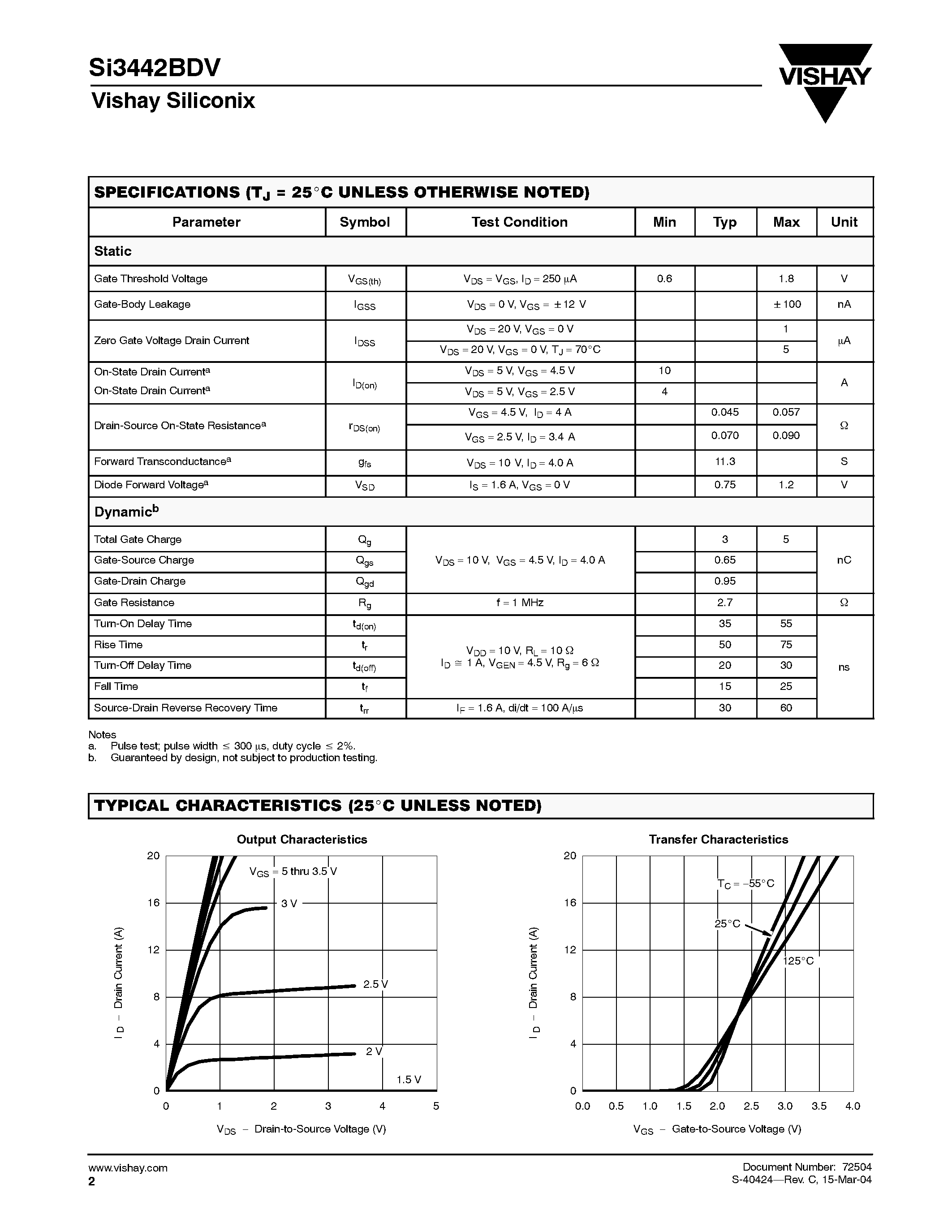 Datasheet SI3442BDV-T1-E3 - N-Channel 2.5-V (G-S) MOSFET page 2