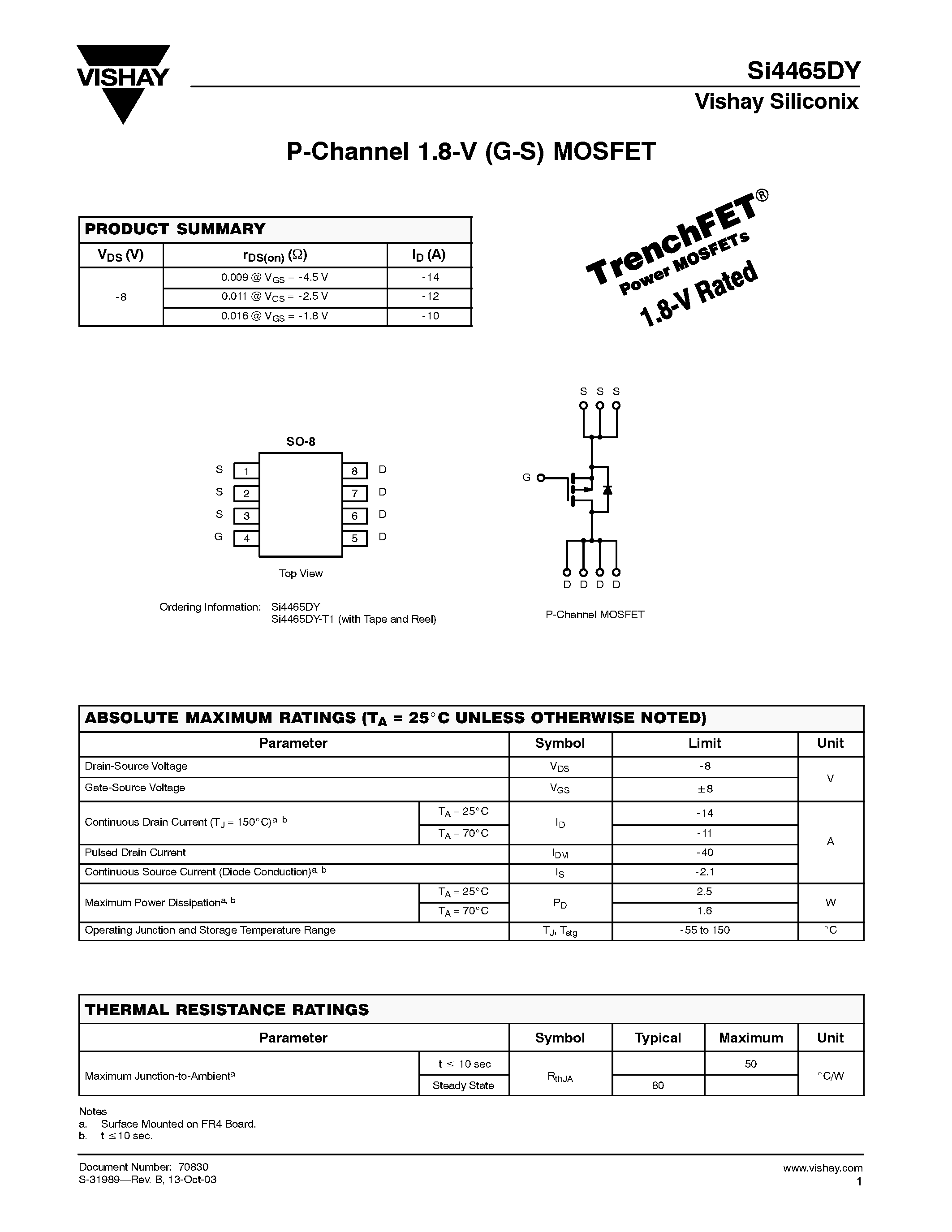 Даташит SI4465DY - P-Channel 1.8-V (G-S) MOSFET страница 1