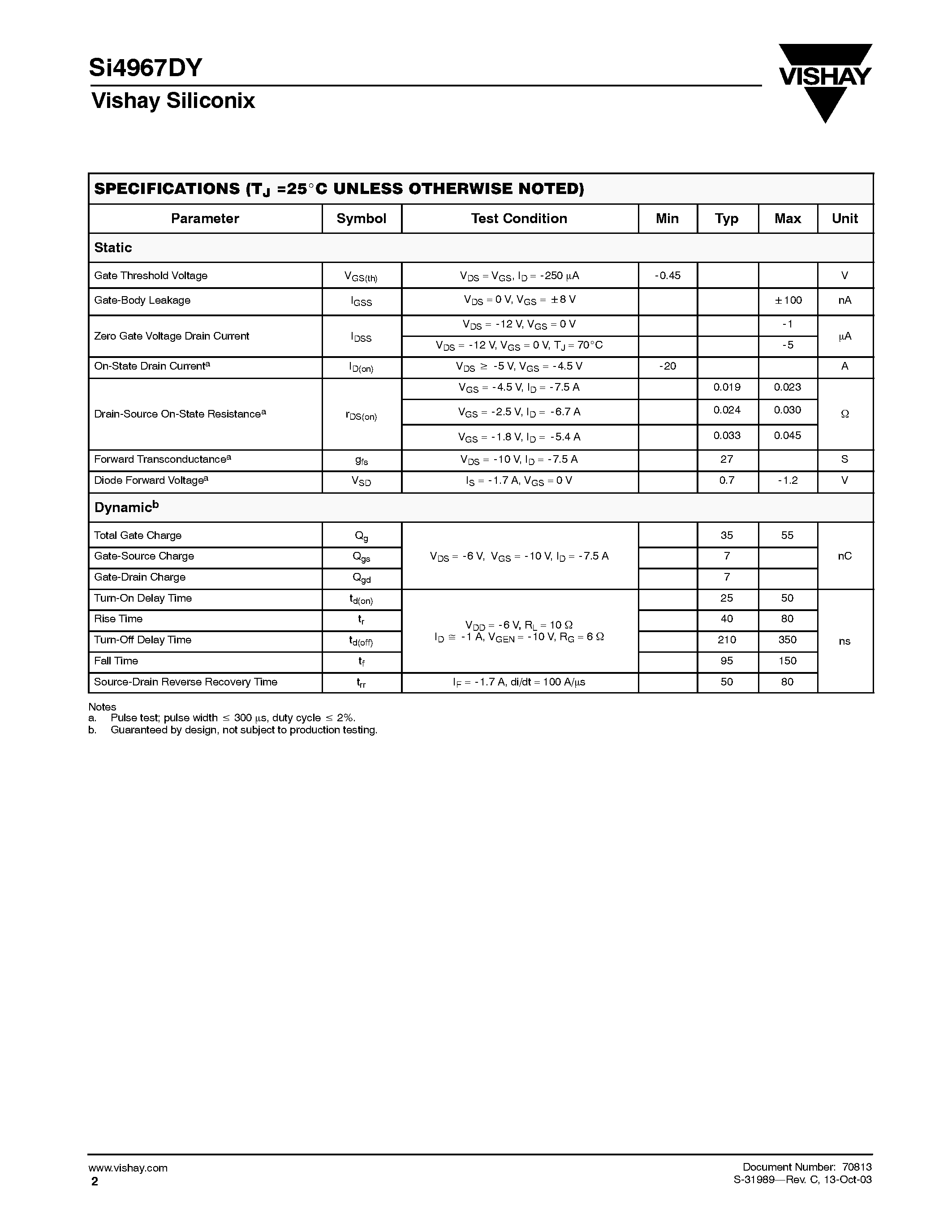 Datasheet SI4967DY - Dual P-Channel 1.8-V (G-S) MOSFET page 2