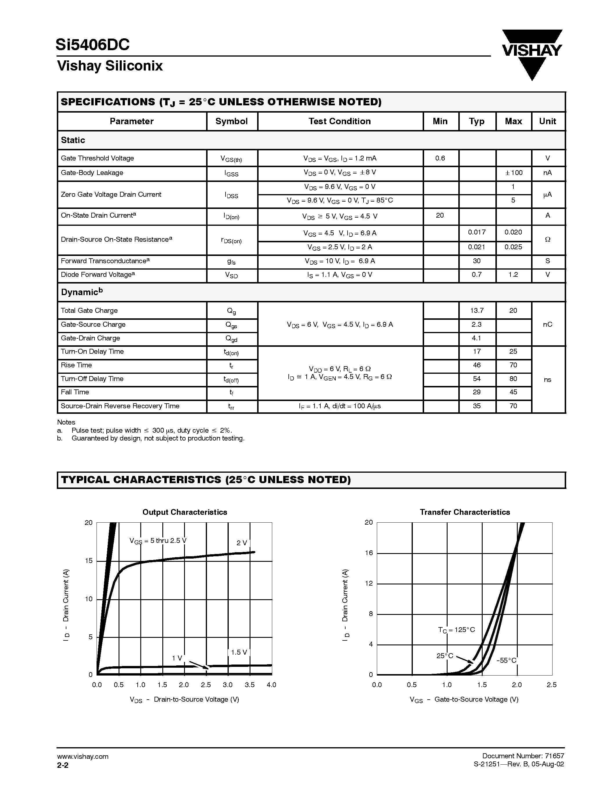 Datasheet SI5406DC-T1 - N-Channel 2.5-V (G-S) MOSFET page 2