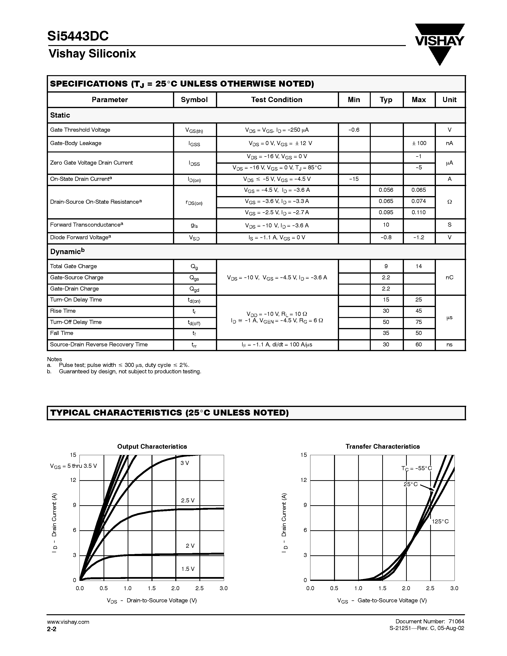 Datasheet SI5443DC - P-Channel 2.5-V (G-S) MOSFET page 2