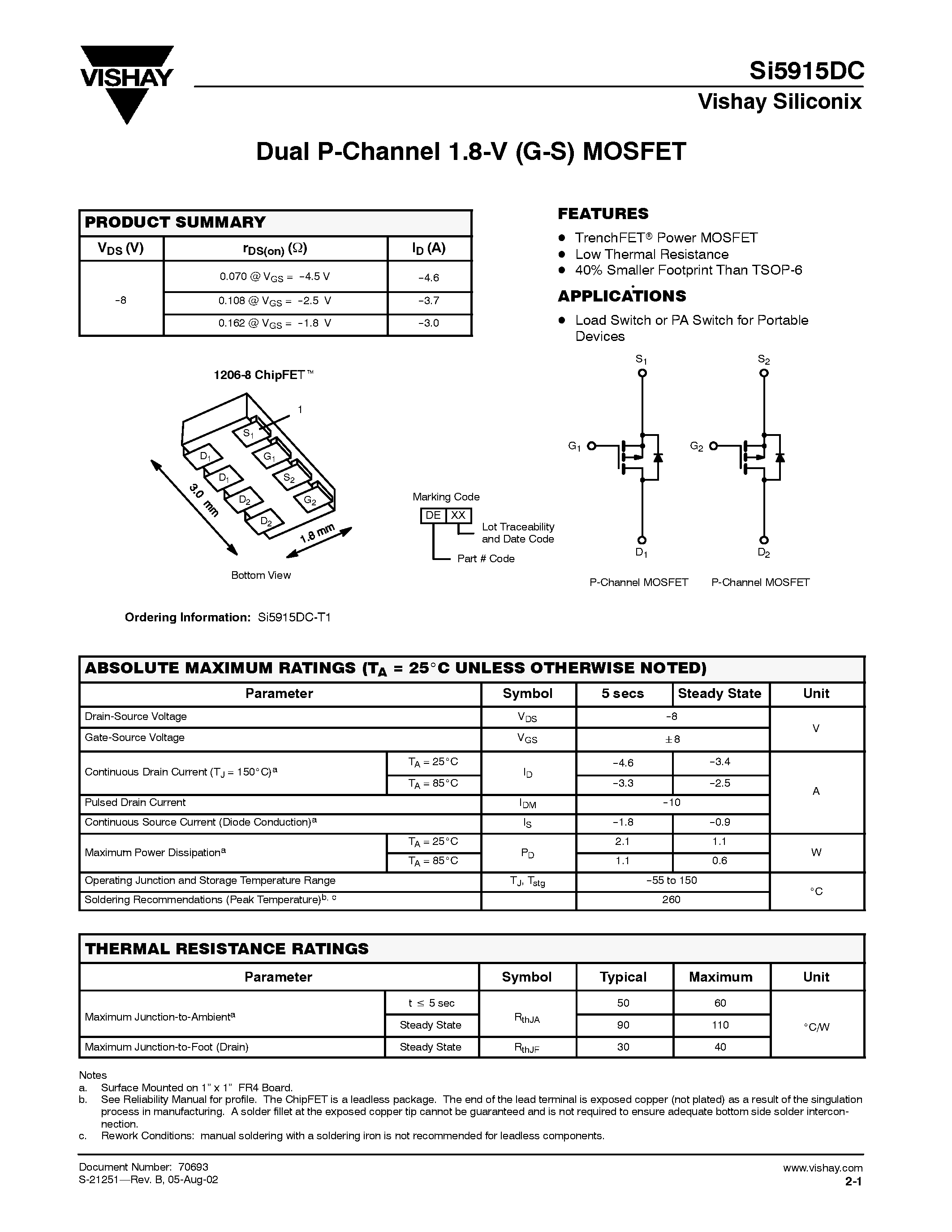 Даташит SI5915DC - Dual P-Channel 1.8-V (G-S) MOSFET страница 1