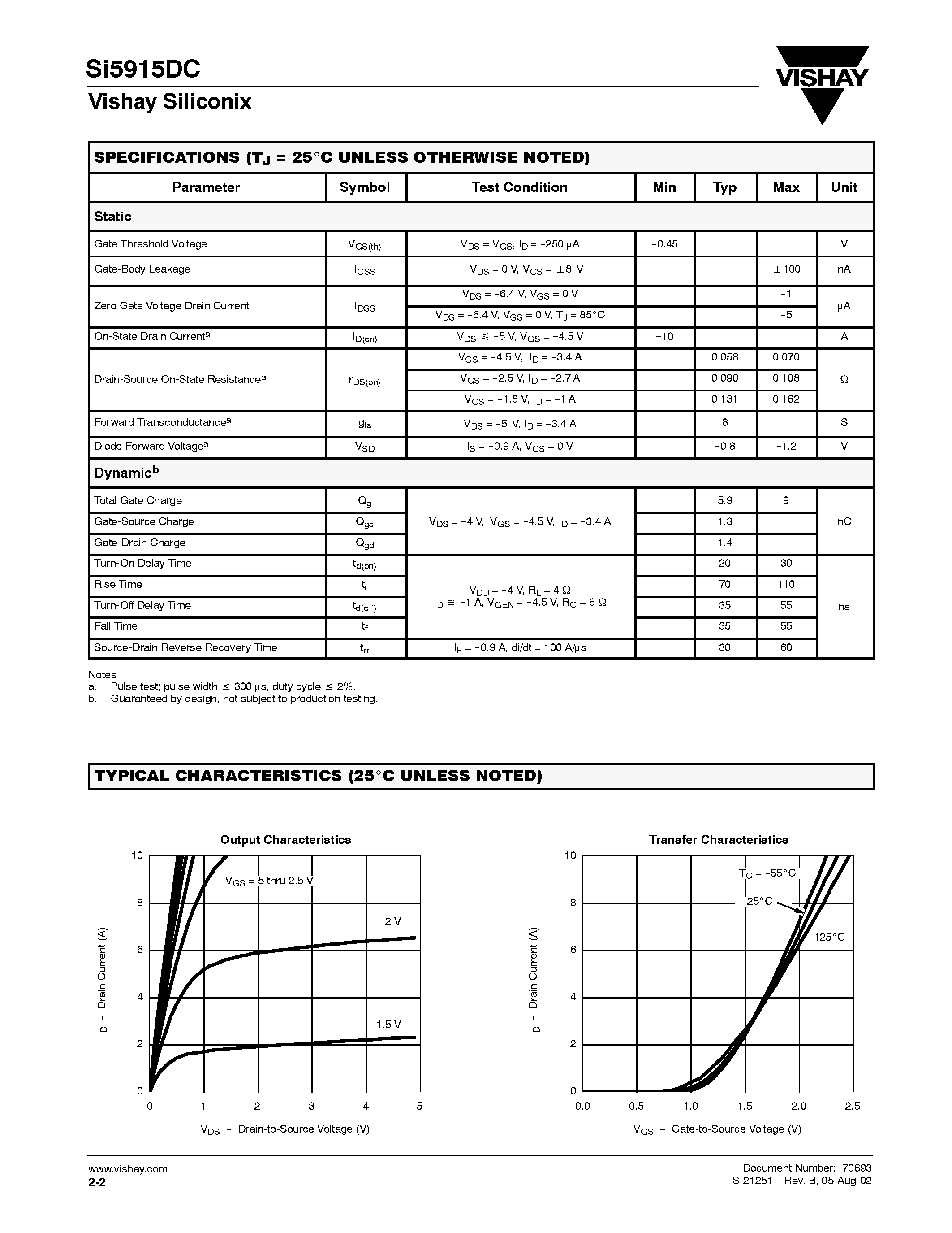 Datasheet SI5915DC-T1 - Dual P-Channel 1.8-V (G-S) MOSFET page 2