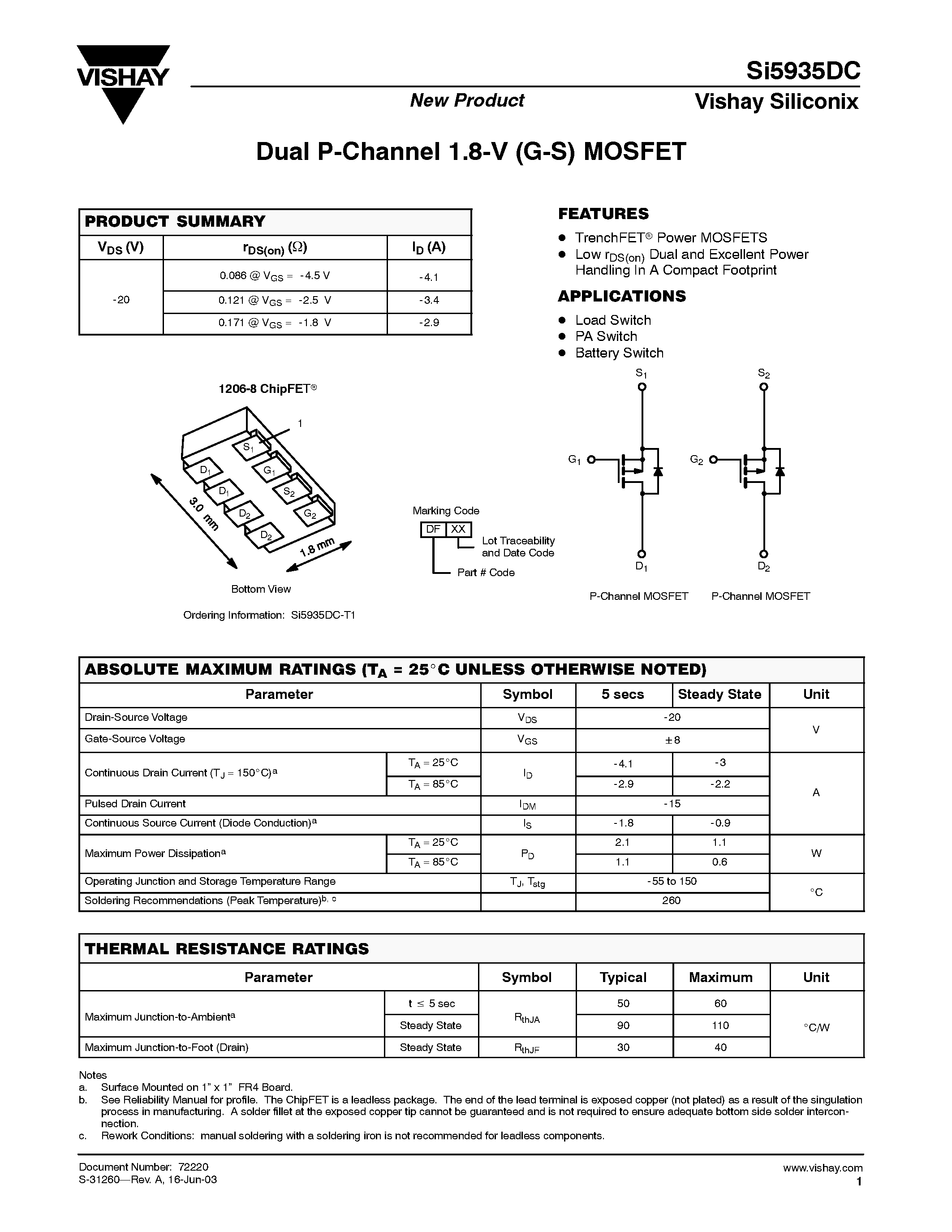 Datasheet SI5935DC - Dual P-Channel 1.8-V (G-S) MOSFET page 1