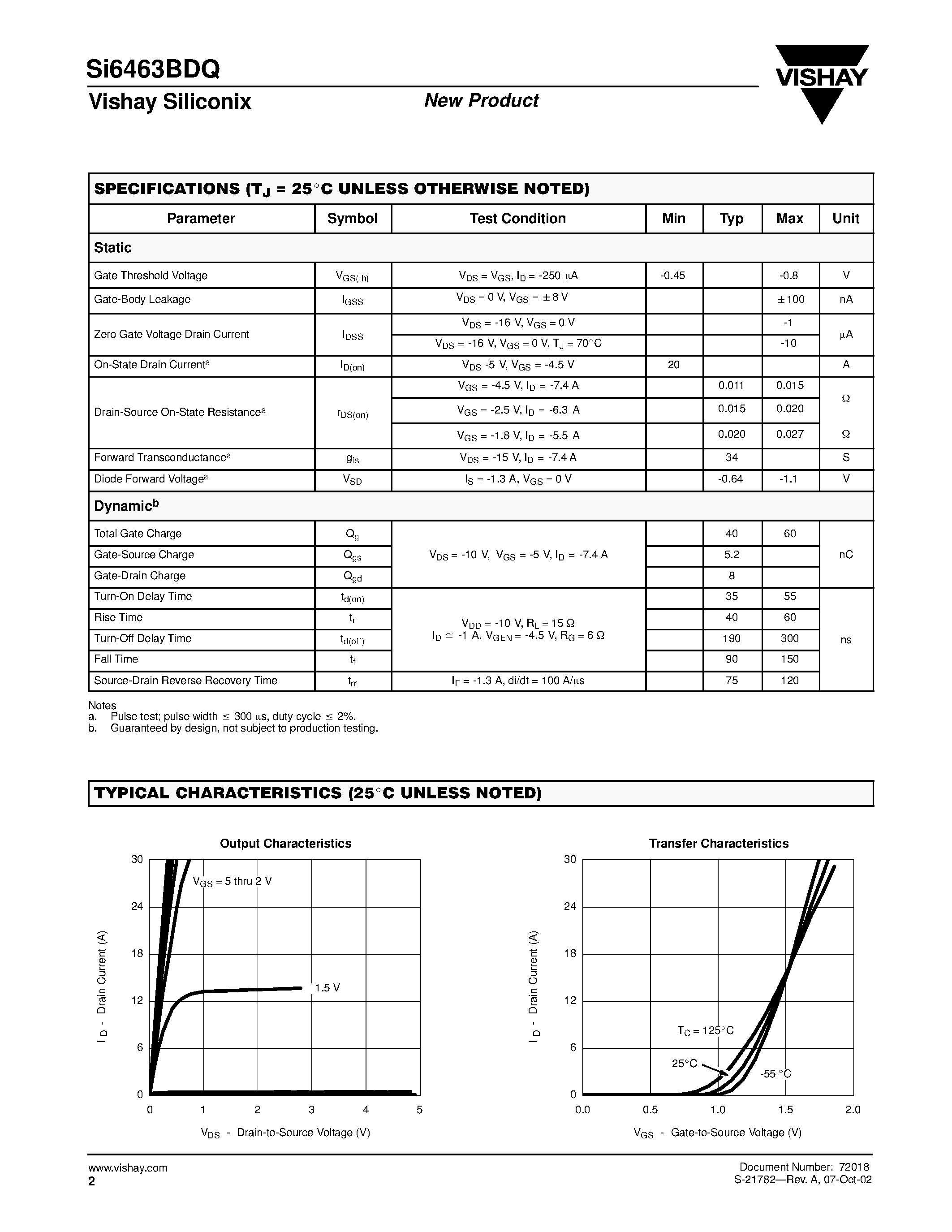 Datasheet SI6463BDQ - P-Channel 1.8-V (G-S) MOSFET page 2