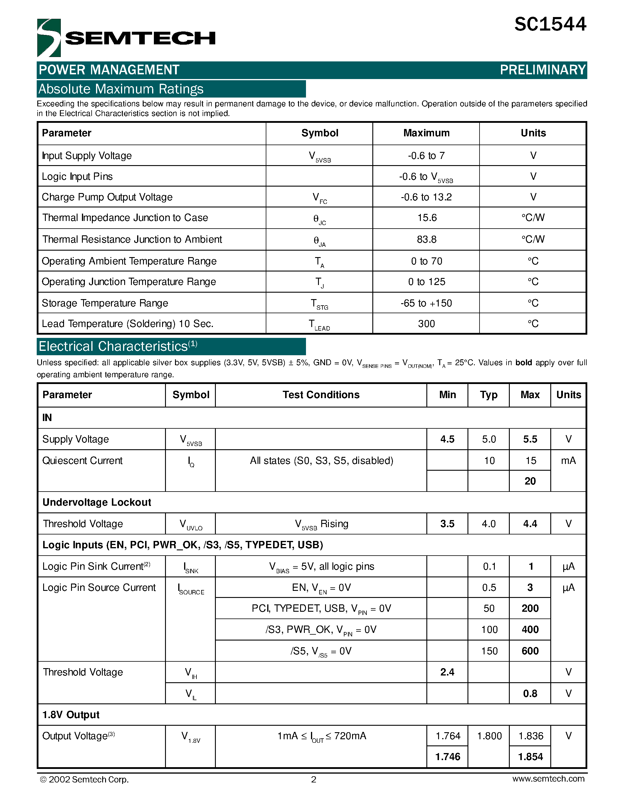 Datasheet SC1544TS-X.XTR - ACPI Controller for Advanced Motherboards page 2