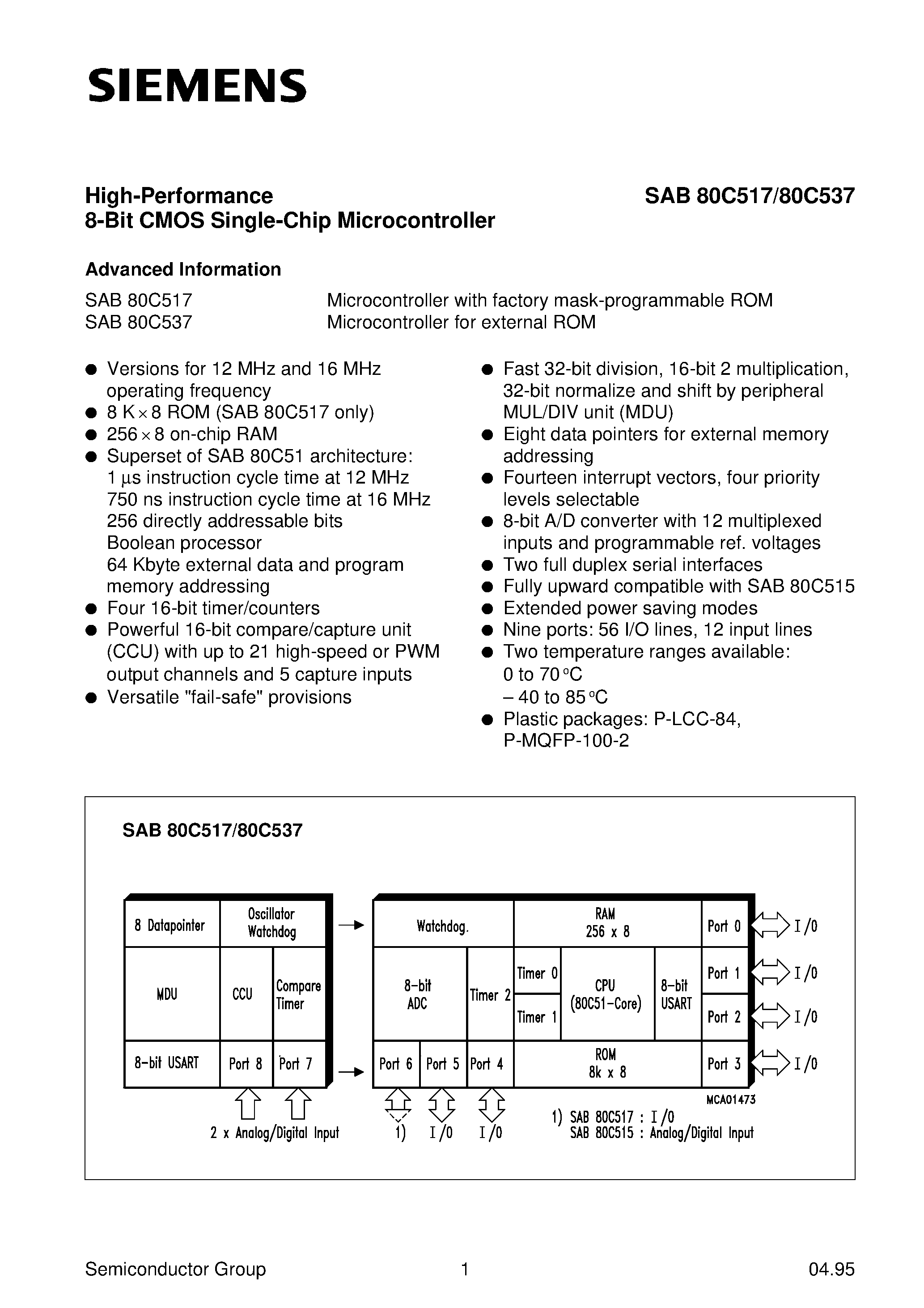Даташит SAB80C517-16-N-T40/85 - 8-Bit CMOS Single-Chip Microcontroller страница 2