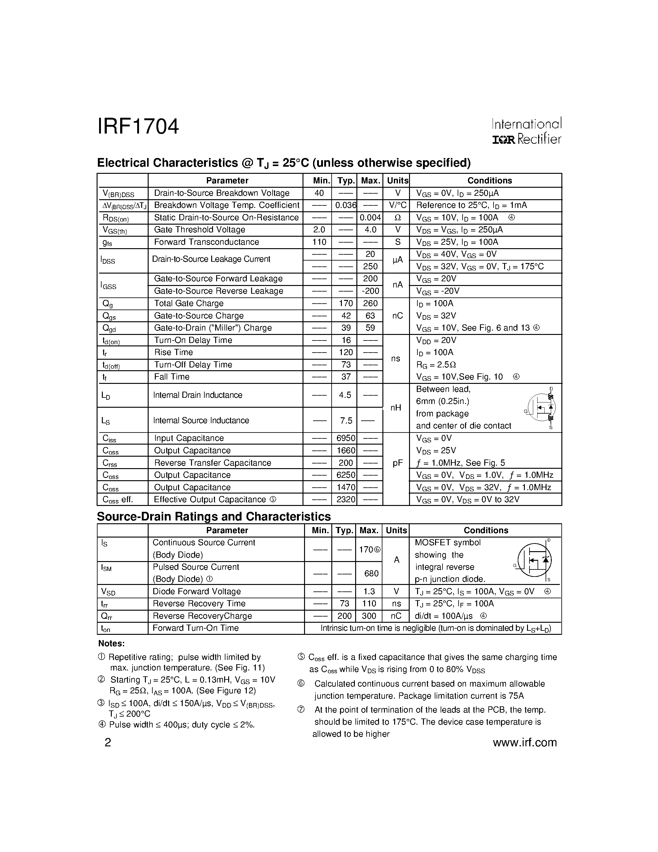 Datasheet IRF1704 - Power MOSFET(Vdss=40V/ Rds(on)=0.004ohm/ Id=170A) page 2