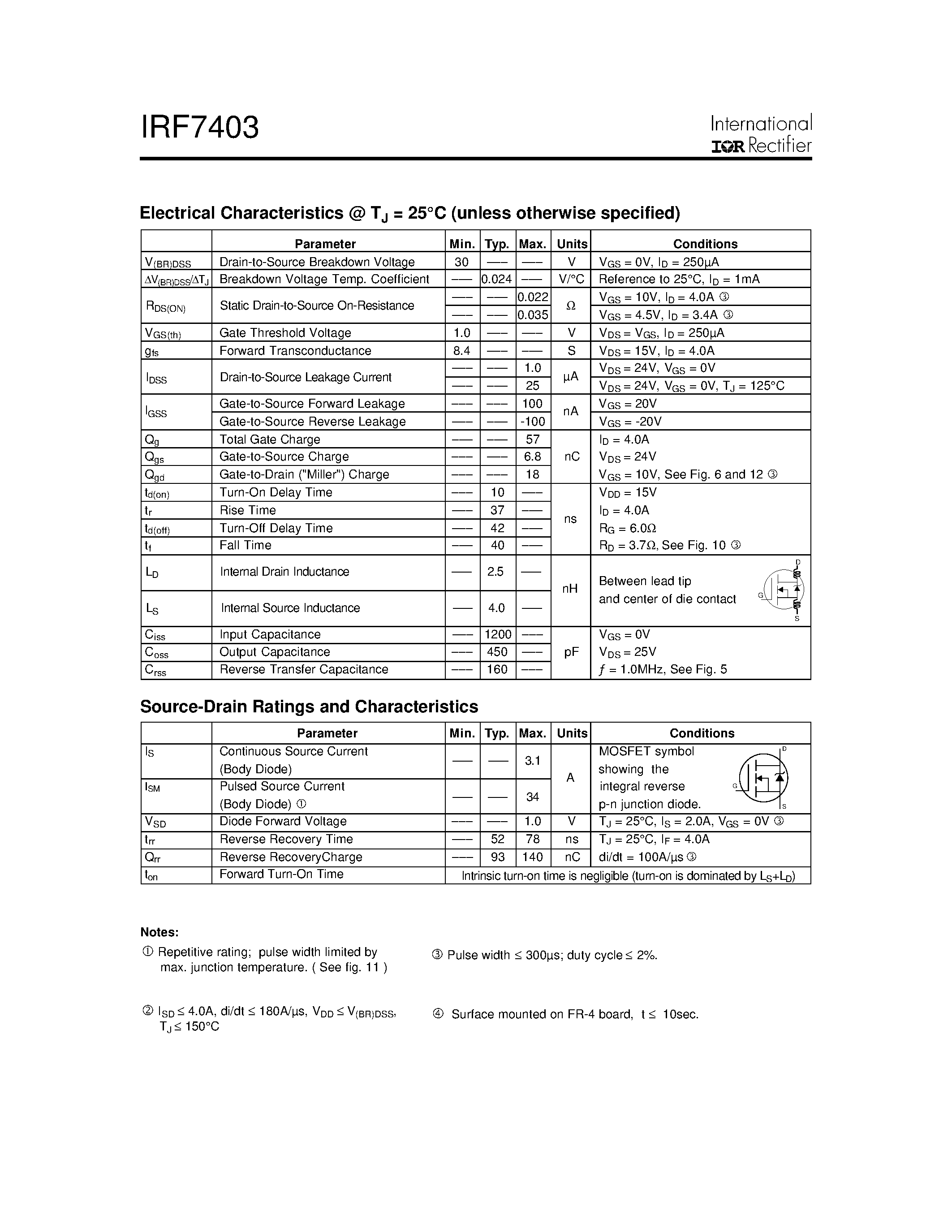 Datasheet IRF7403 - Power MOSFET page 2