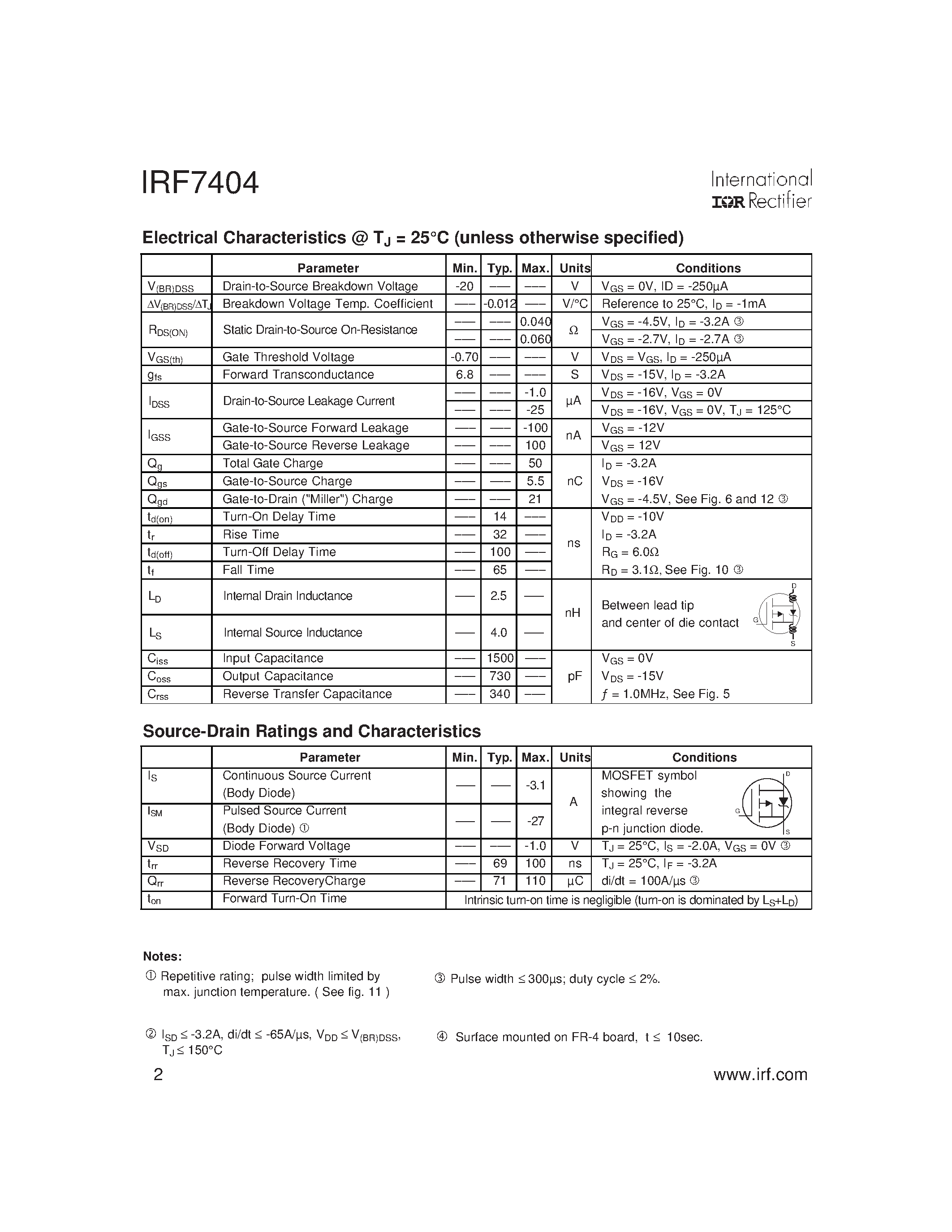 Datasheet IRF7404 - HEXFET Power MOSFET page 2