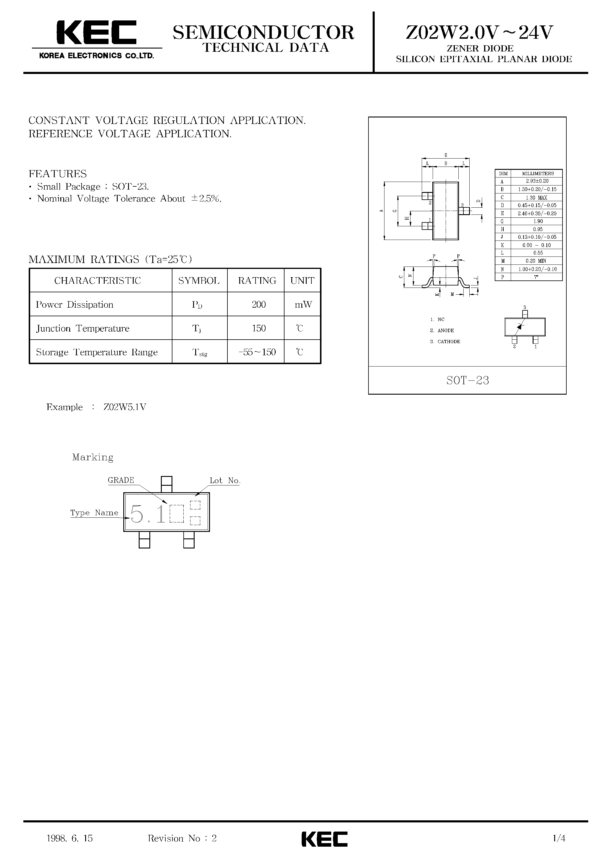 Datasheet Z02W51V - ZENER DIODE SILICON EPITAXIAL PLANAR DIODE (CONSTANT VOLTAGE REGULATION/ REFERENCE VOLTAGE) page 1