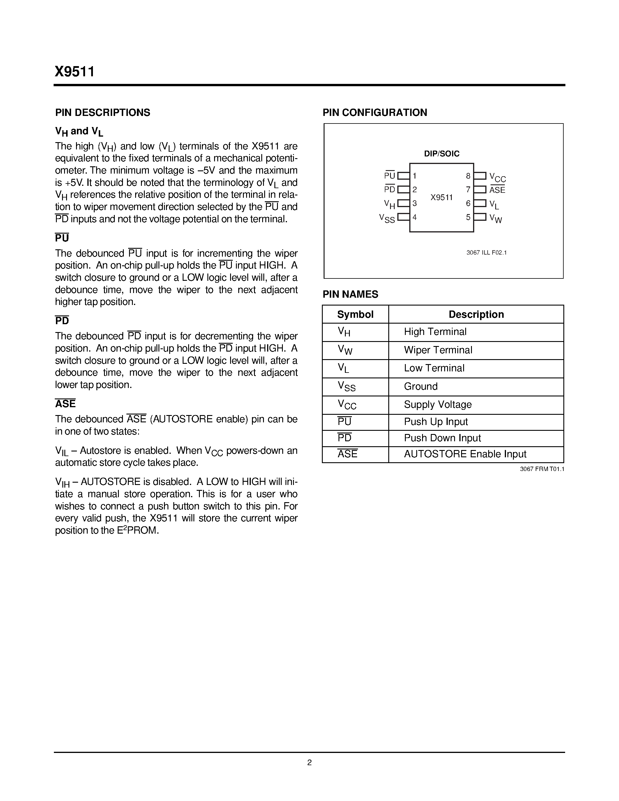 Datasheet X9511 - PushPot O Potentiometer (Push Button Controlled) page 2