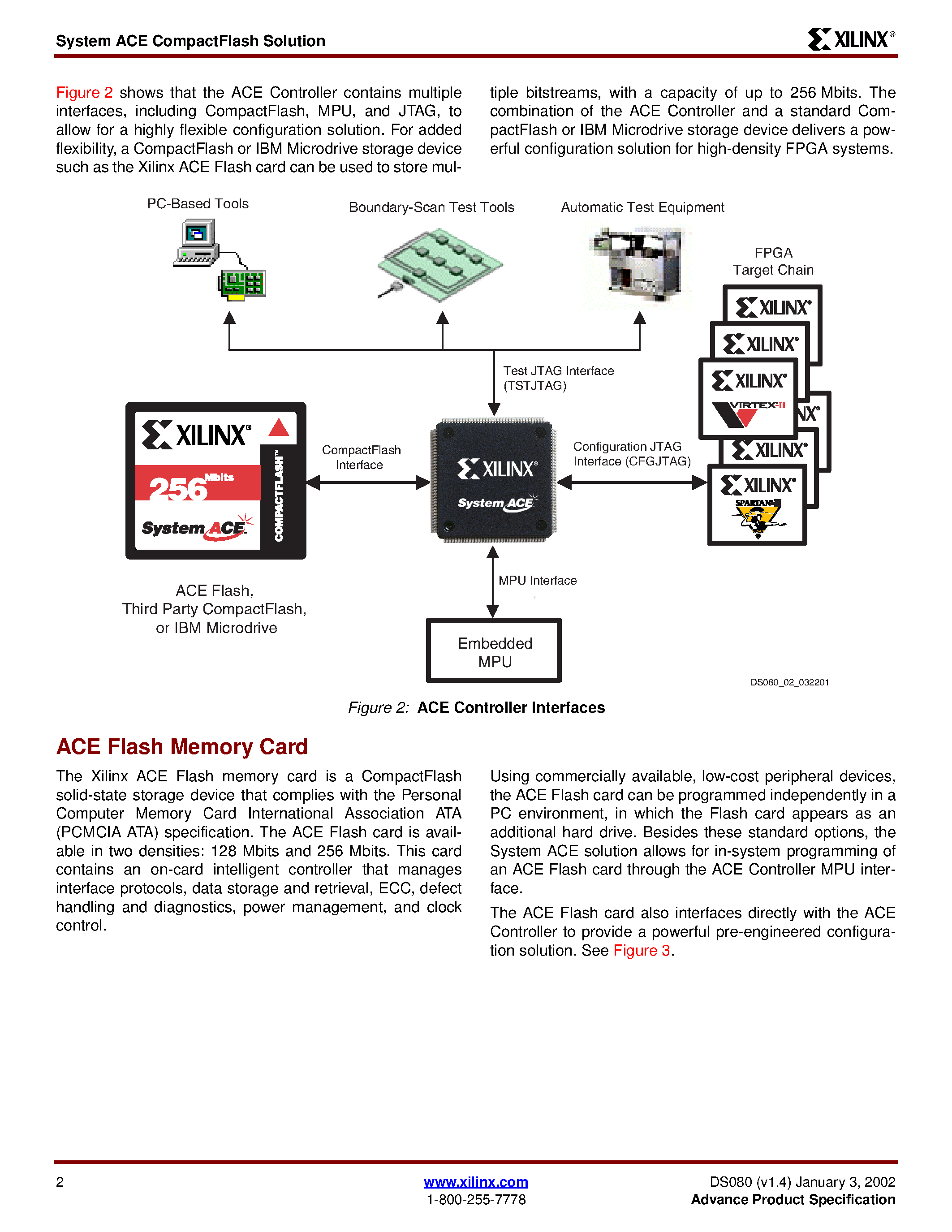 Даташит XCCACE-TQ144 - System ACE CompactFlash Solution страница 2