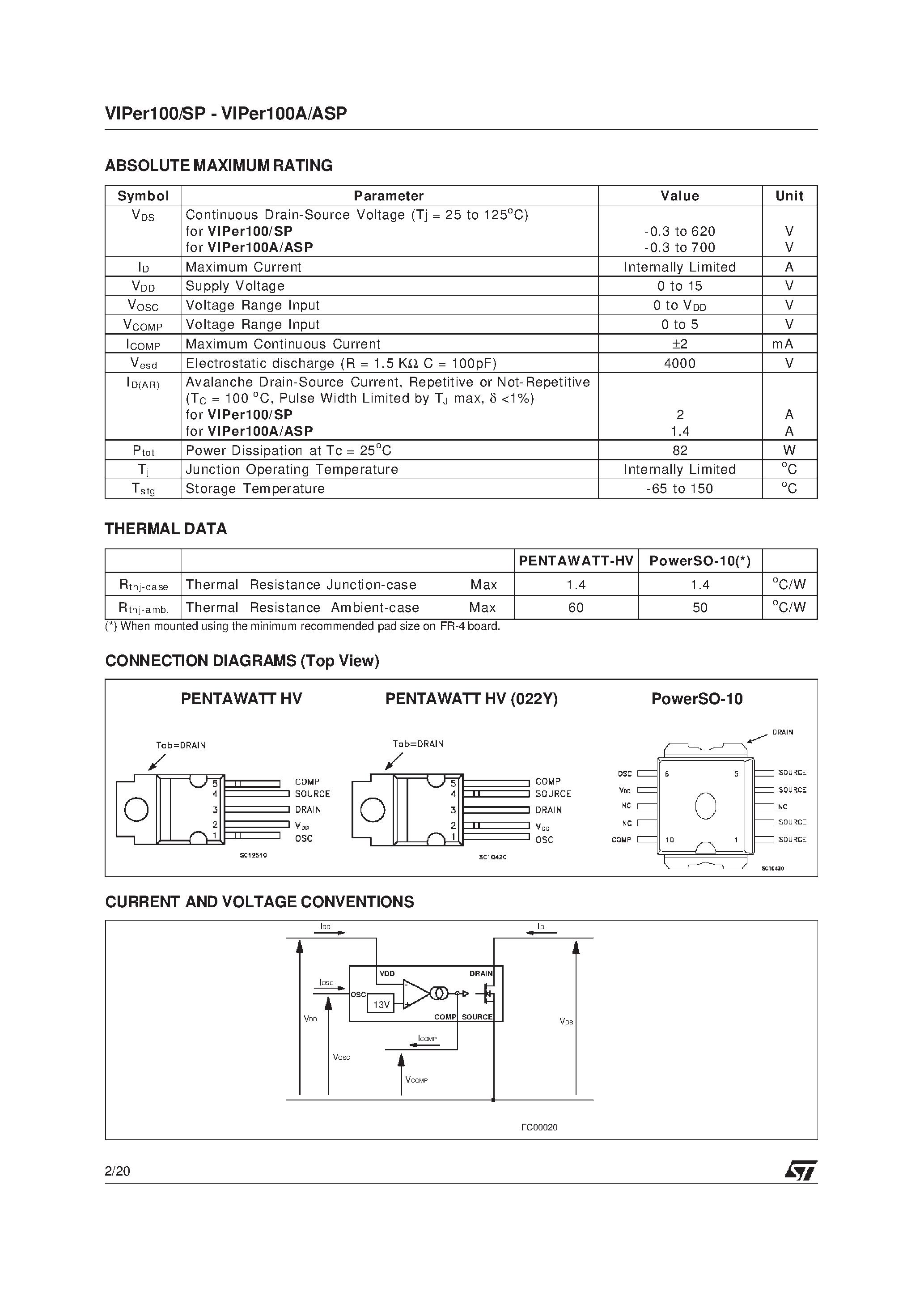 Datasheet VIPER100 - SMPS PRIMARY I.C. page 2