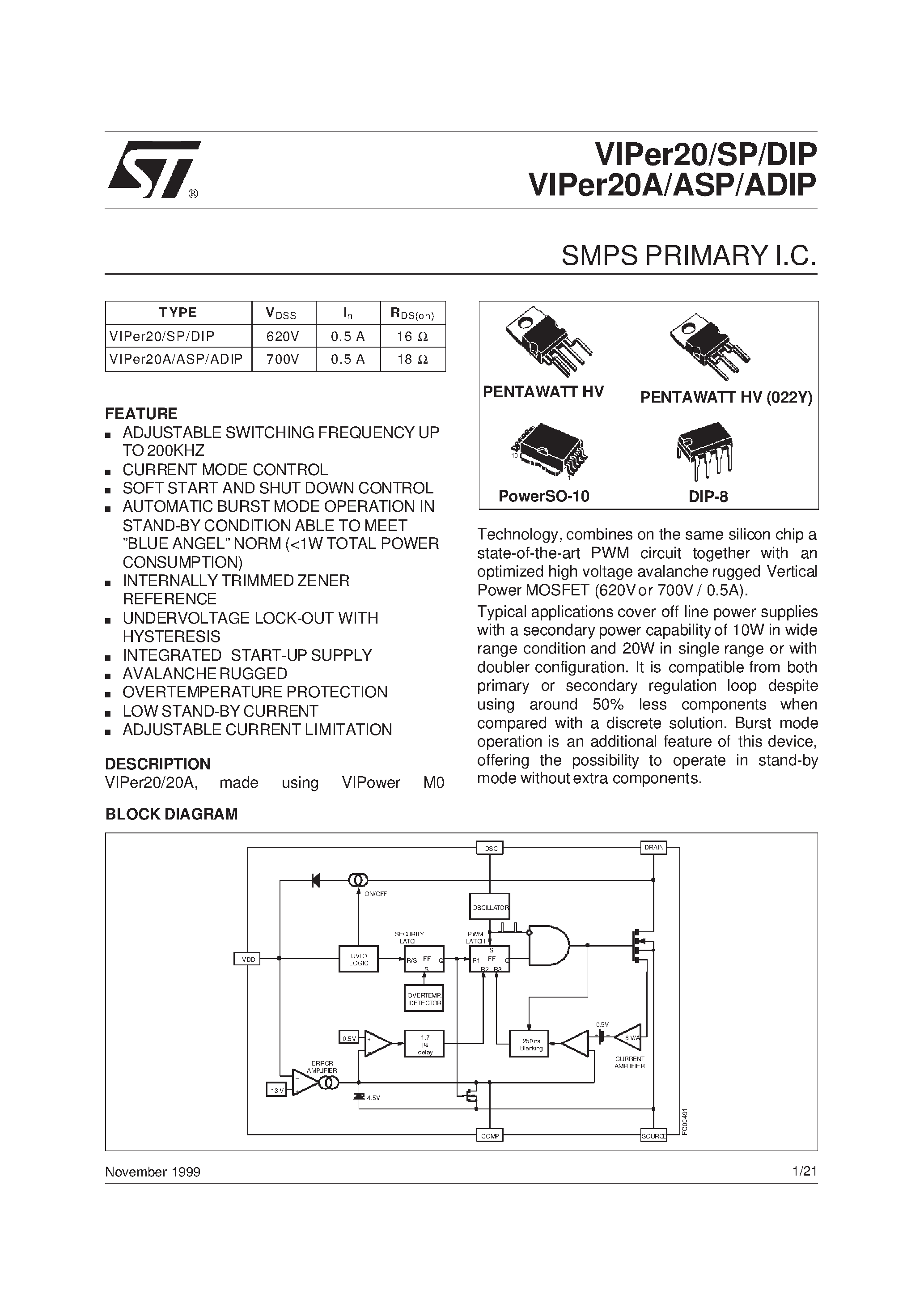 Datasheet VIPer20ASP - SMPS PRIMARY I.C. page 1