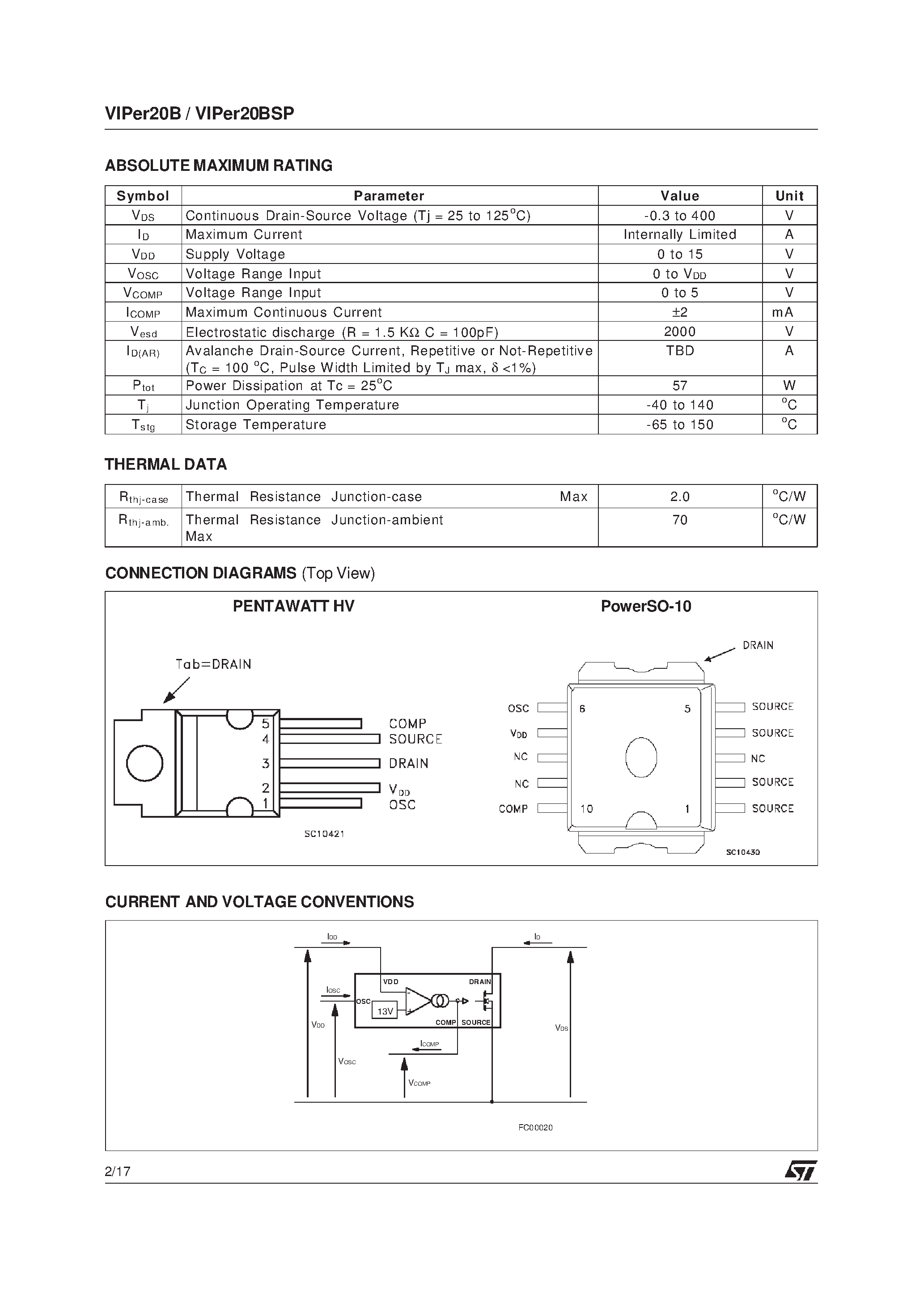 Datasheet VIPER20B - SMPS PRIMARY I.C. page 2