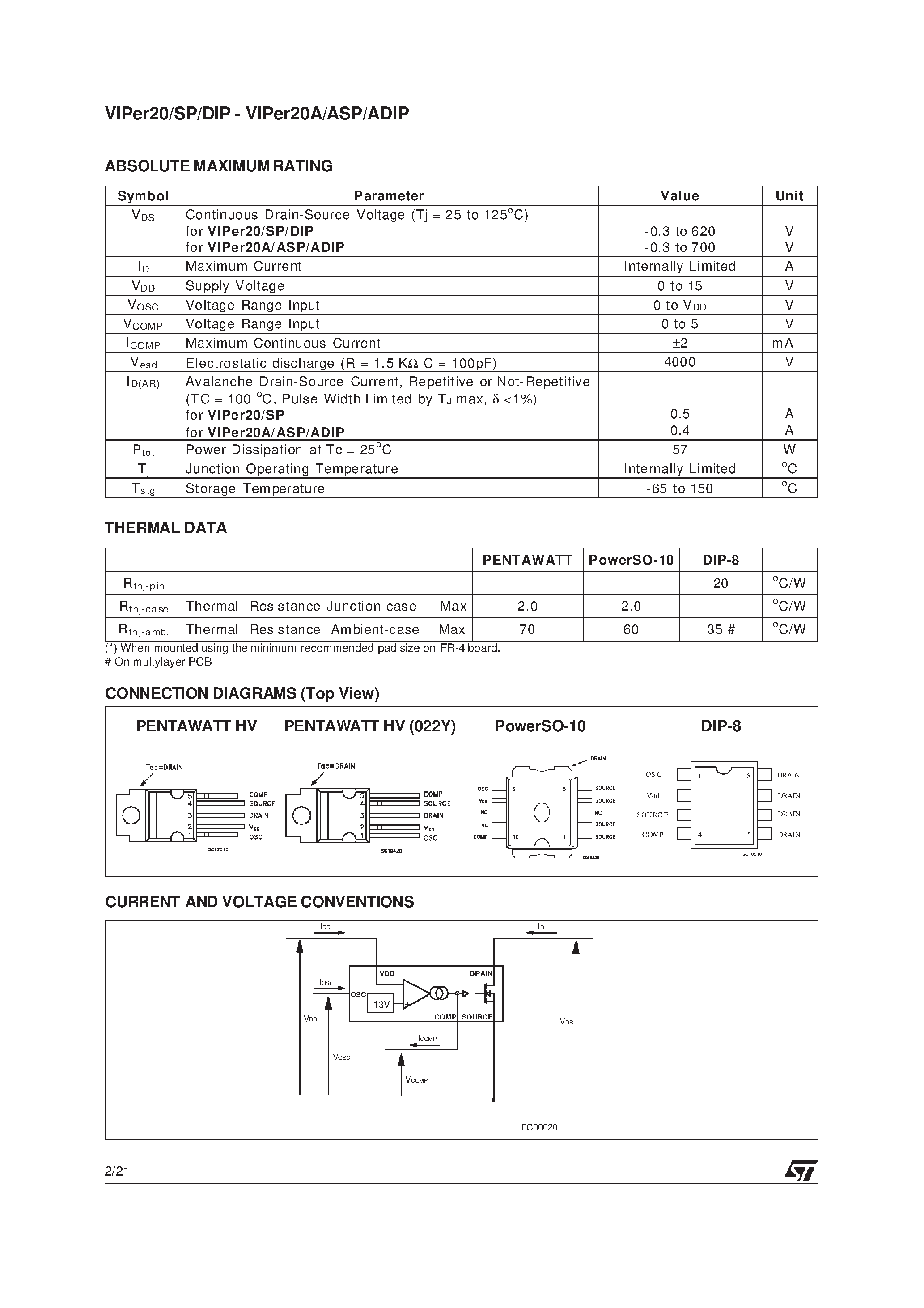 Datasheet VIPer20DIP - SMPS PRIMARY I.C. page 2
