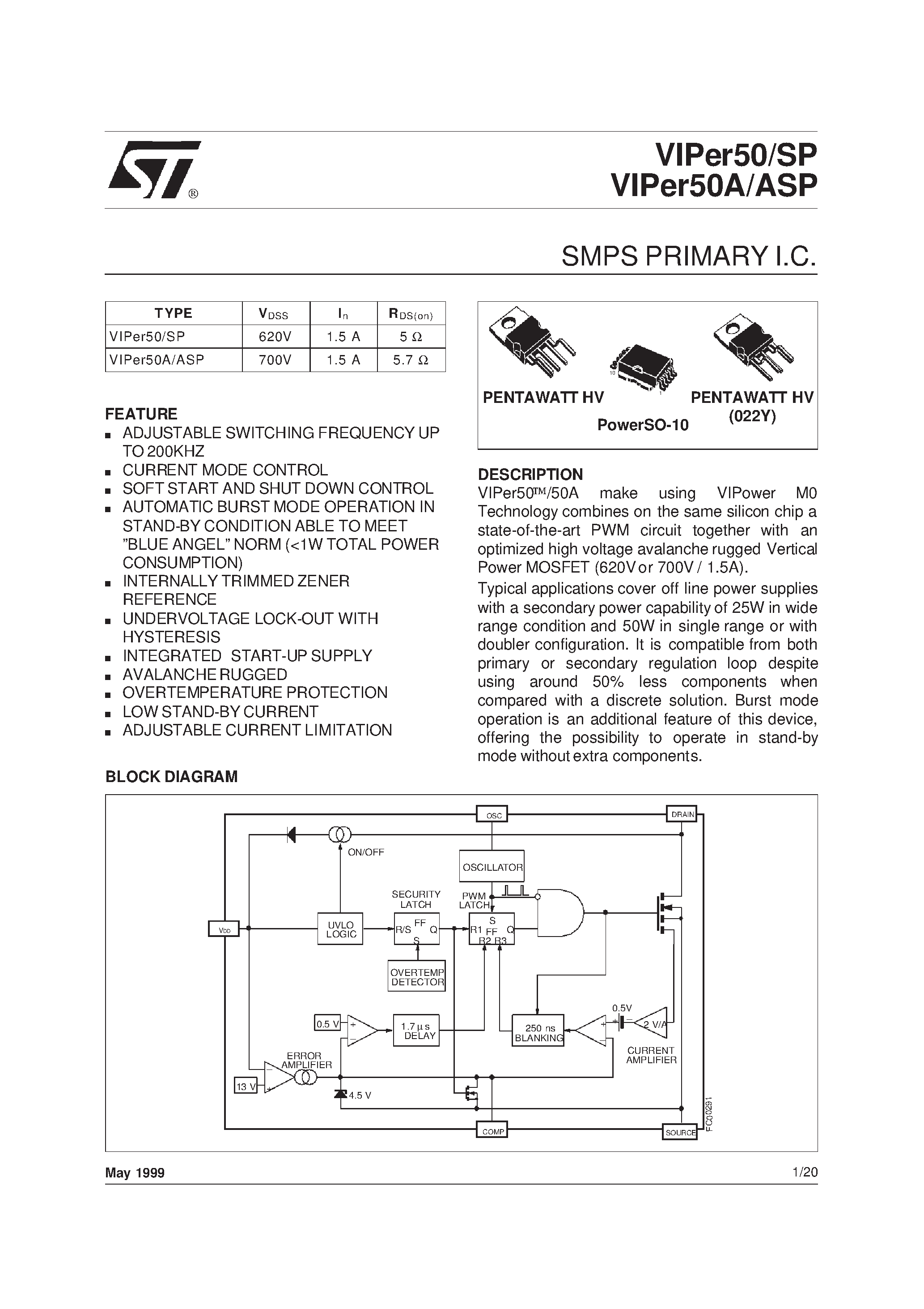 Datasheet VIPER50 - SMPS PRIMARY I.C. page 1