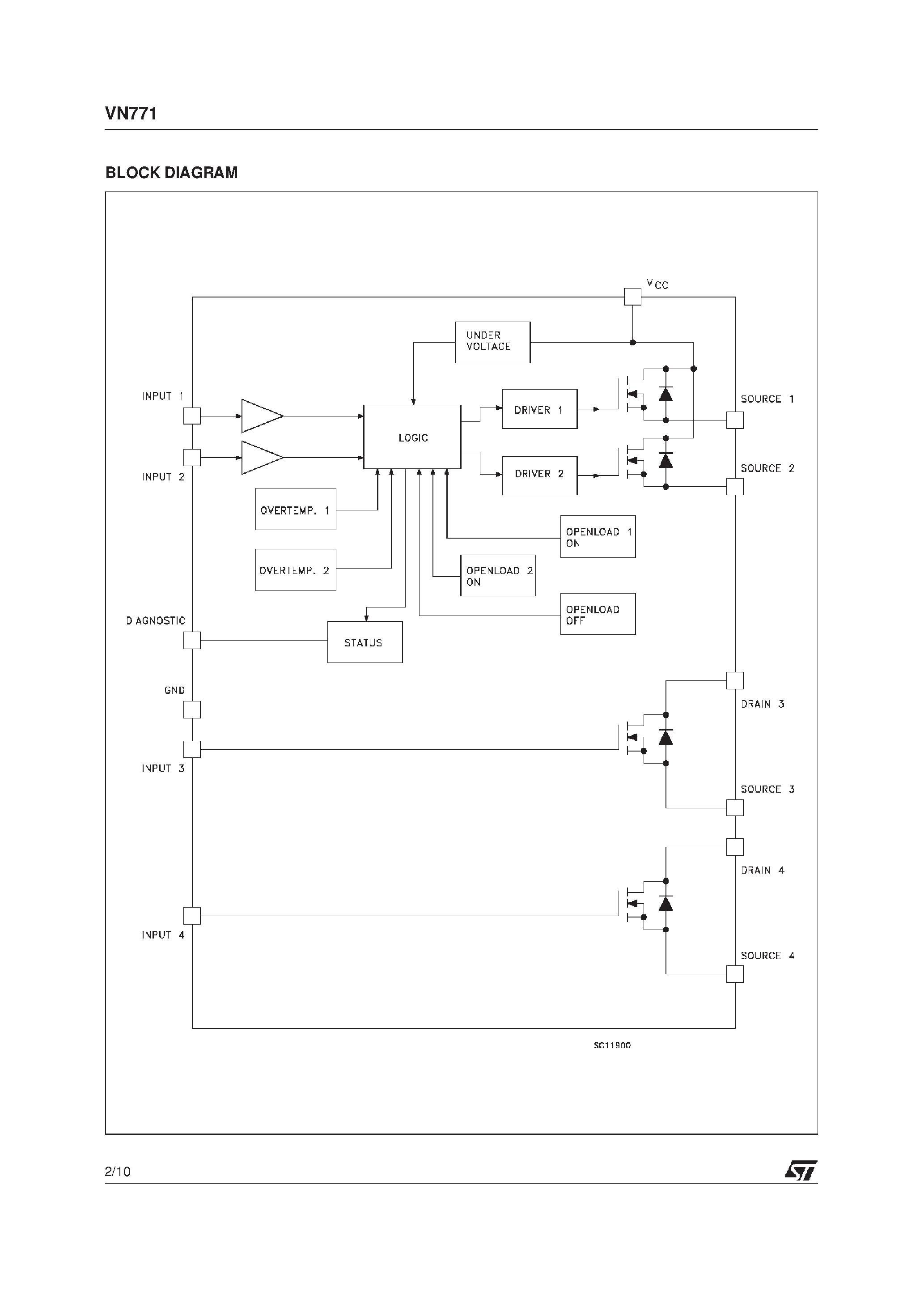Datasheet VN771 - QUAD SMART POWER SOLID STATE RELAY FOR COMPLETE H-BRIDGE CONFIGURATIONS page 2